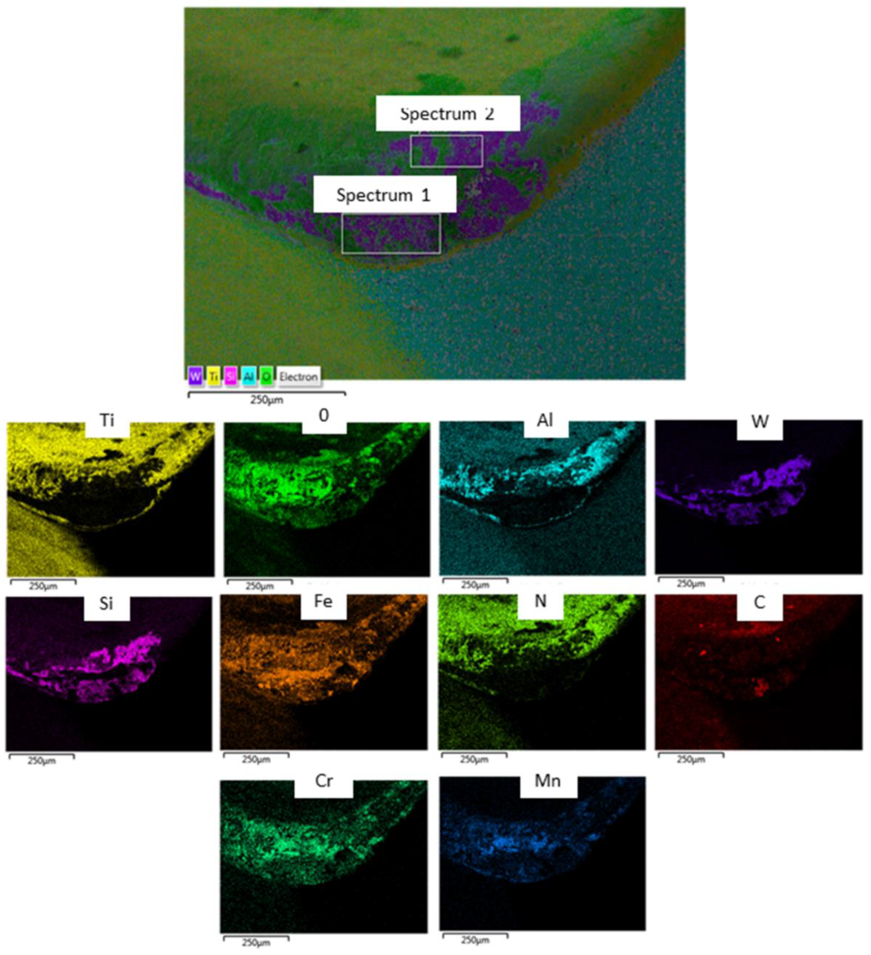 Materials 15 00524 g006