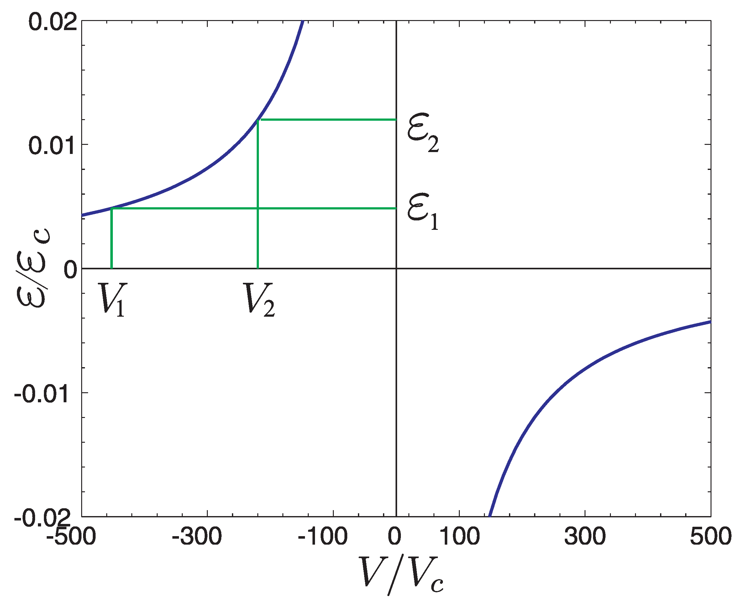 Materials 15 00526 g003
