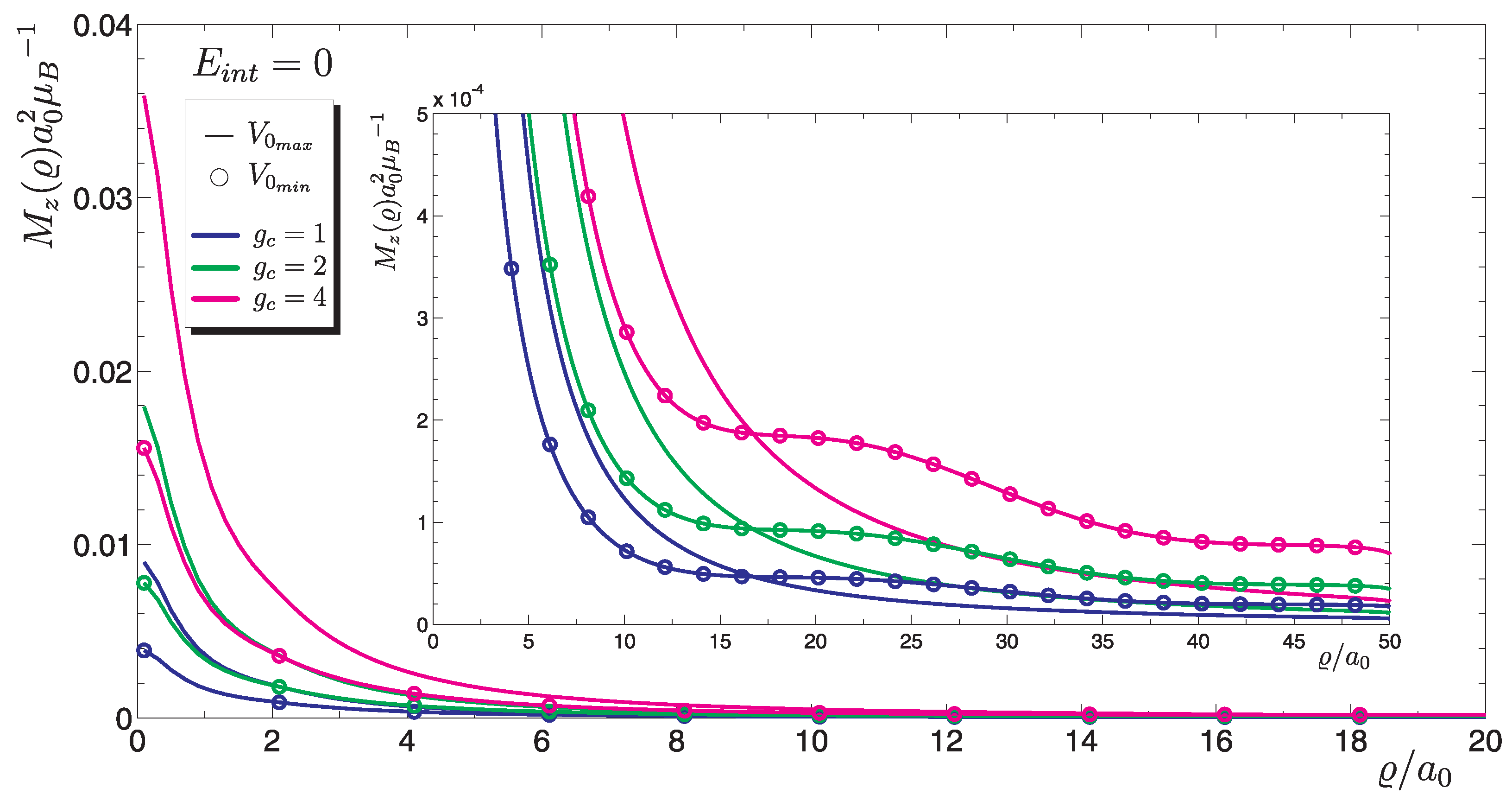 Materials 15 00526 g004