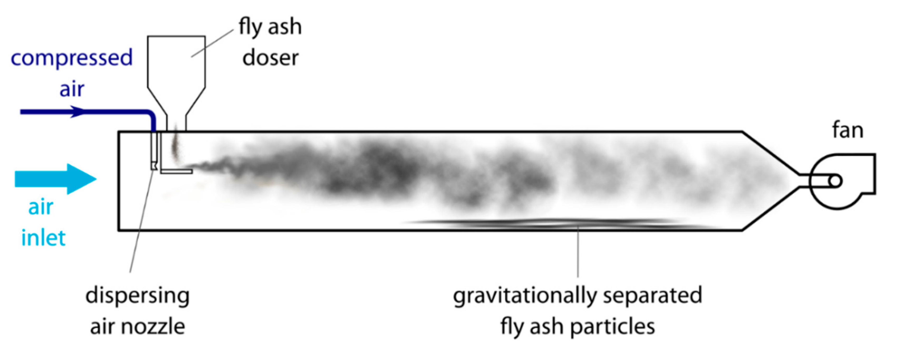 Materials 15 00528 g001 550