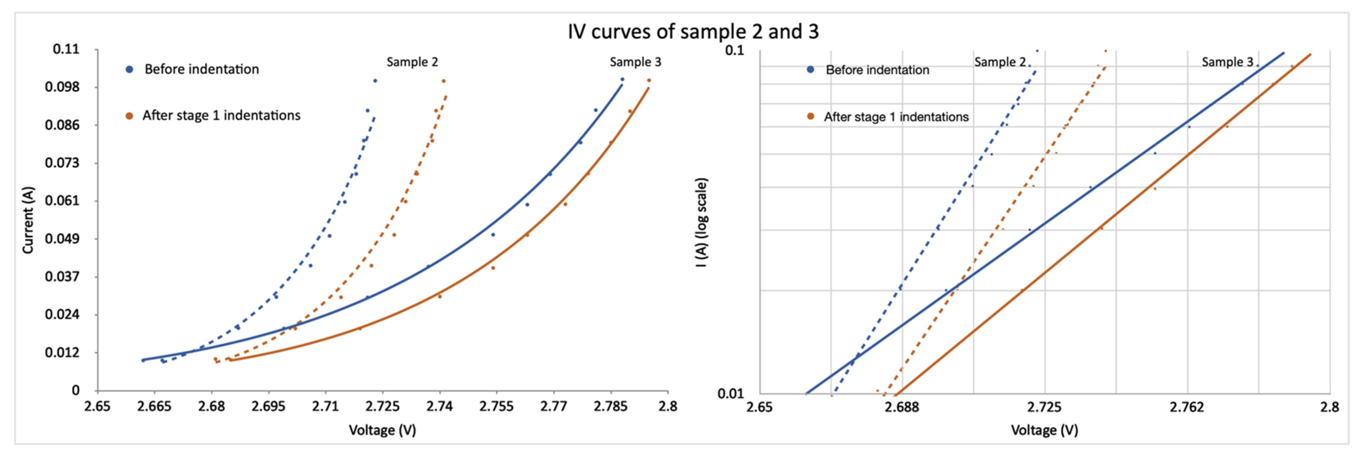 Materials 15 00534 g006
