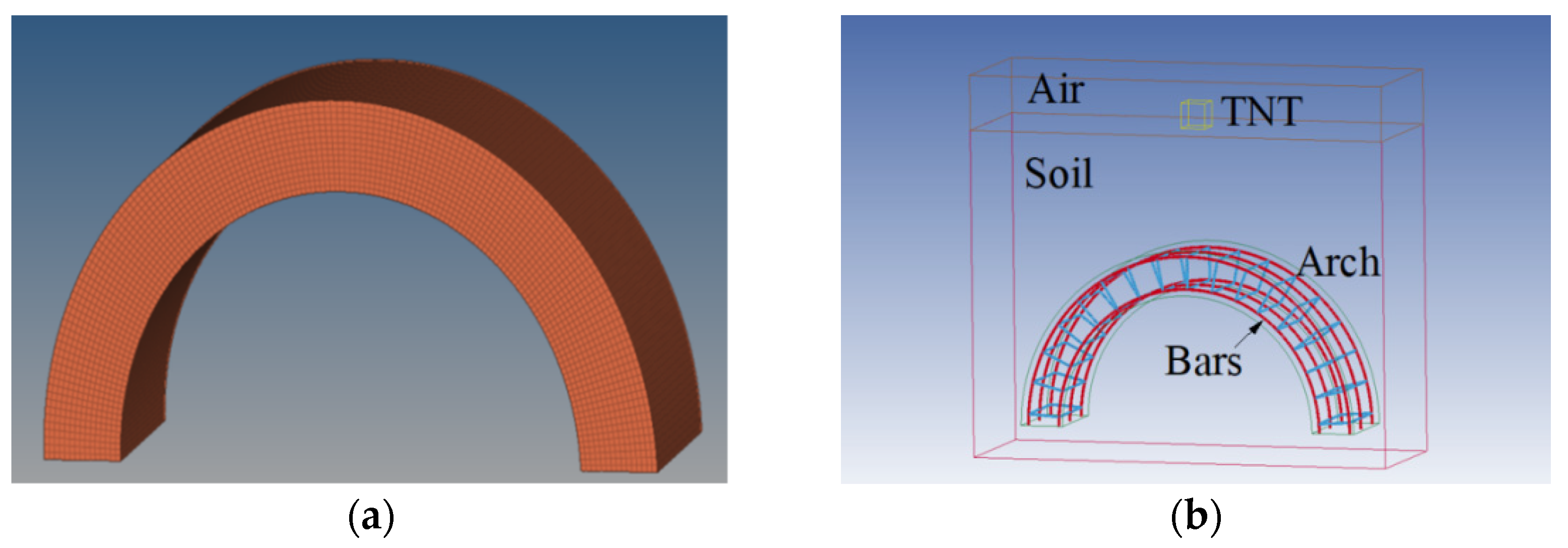 Materials 15 00535 g002 550
