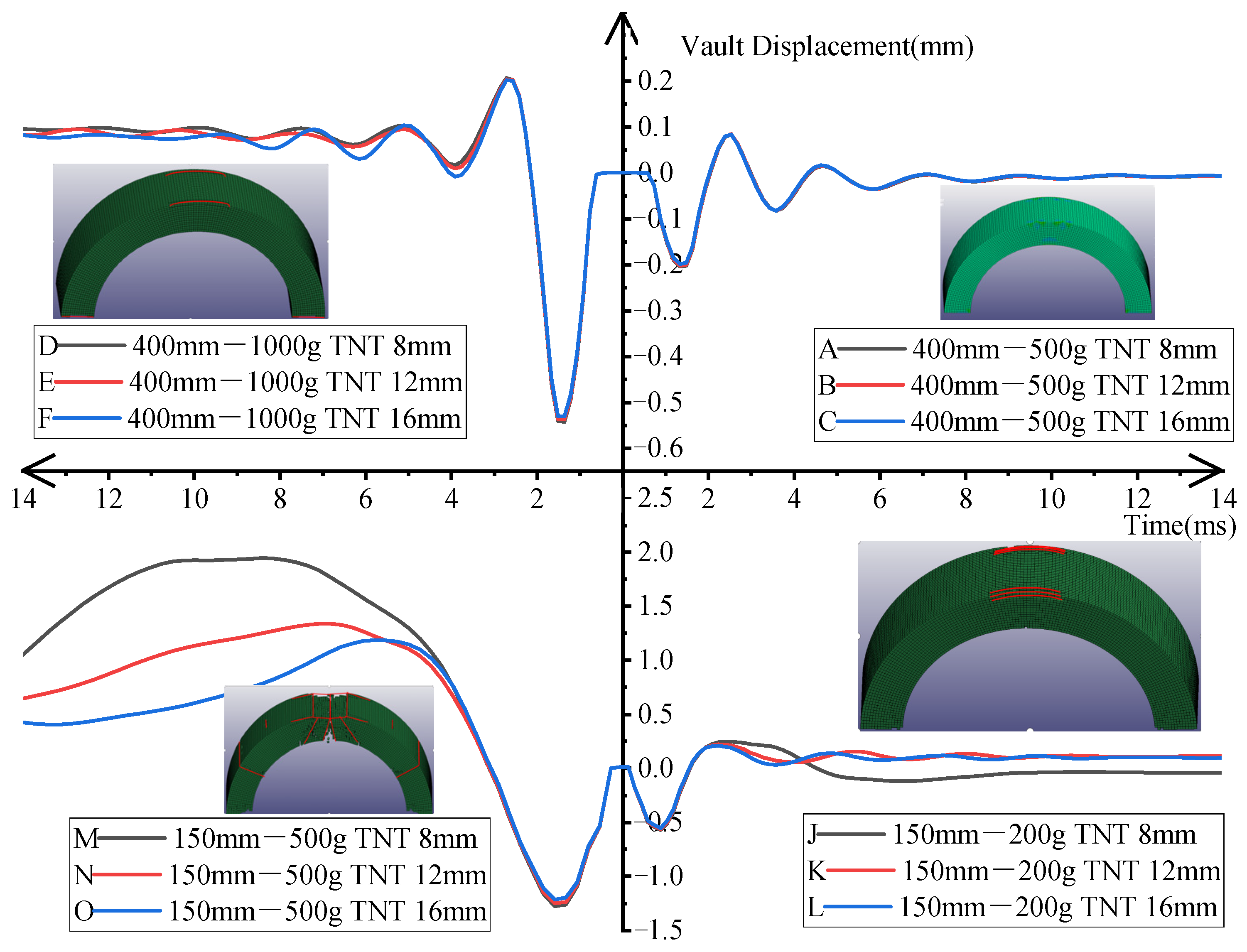 Materials 15 00535 g012 550