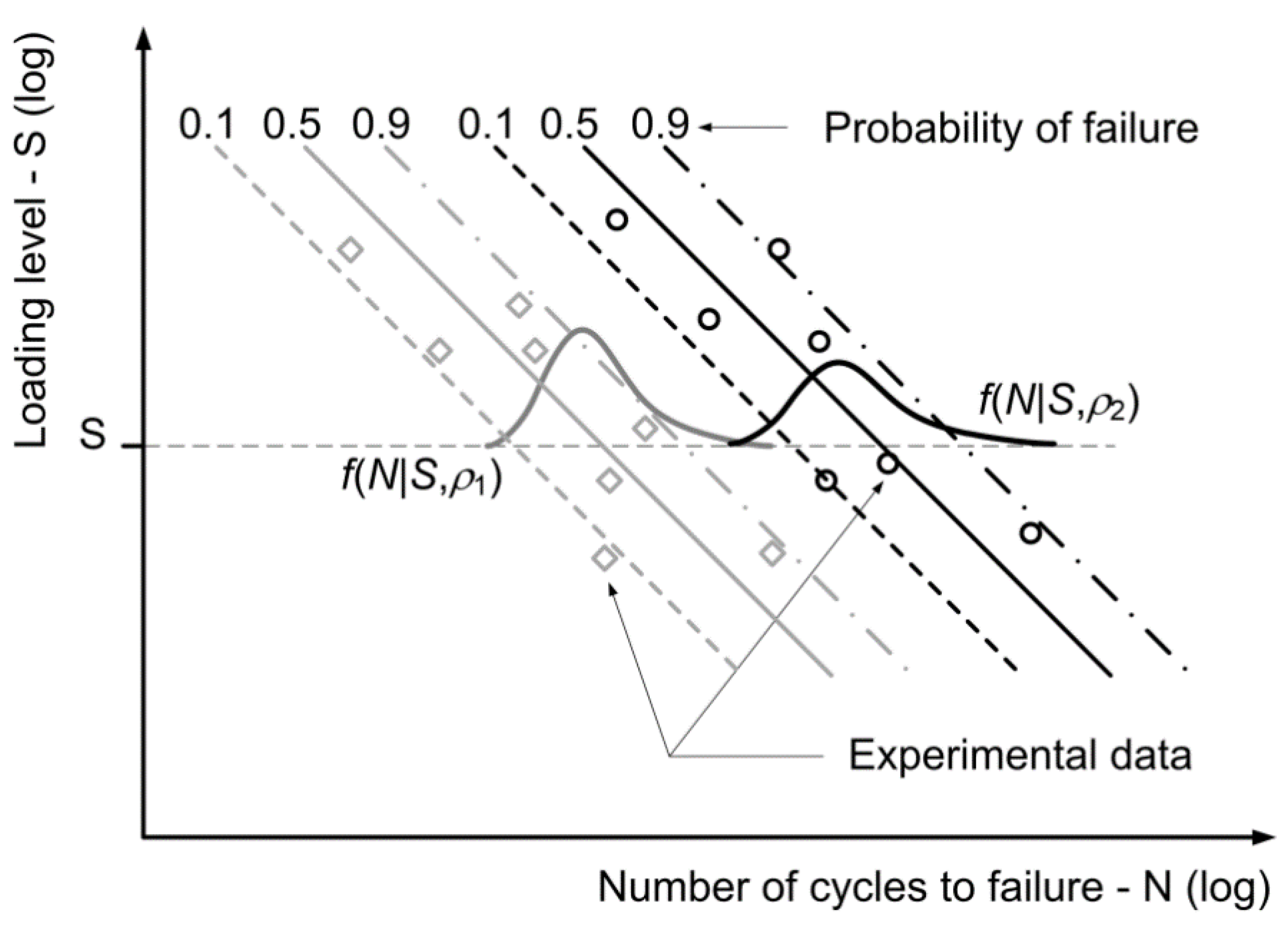 Materials 15 00536 g003 Materials 15 00536 g003