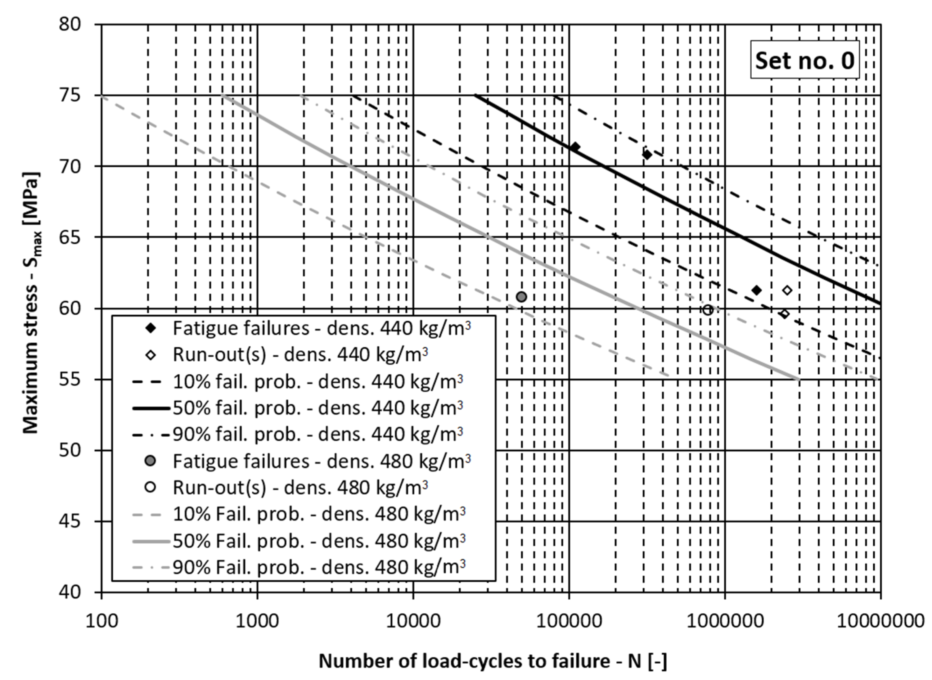 Materials 15 00536 g004 Materials 15 00536 g004