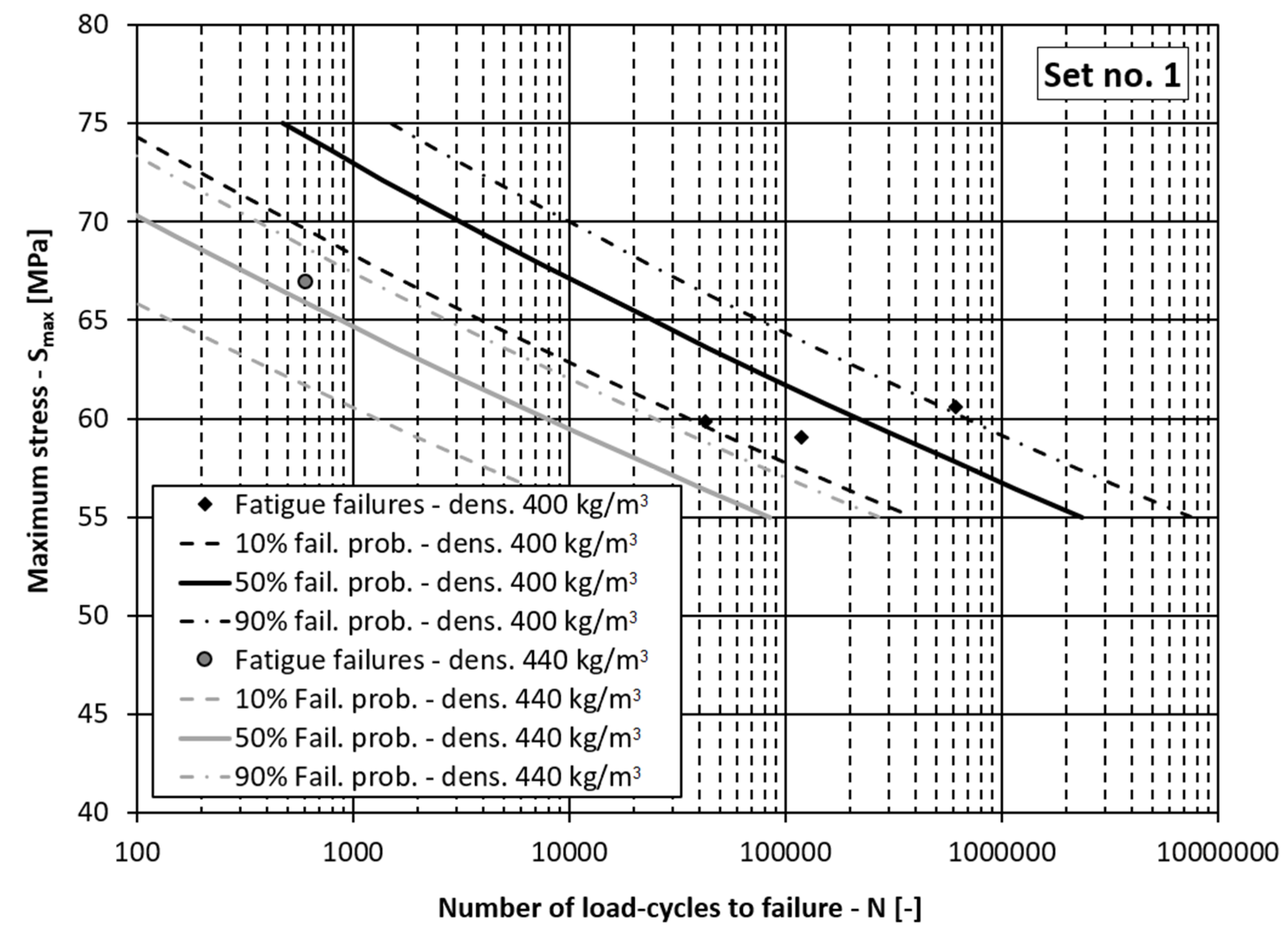 Materials 15 00536 g005 Materials 15 00536 g005