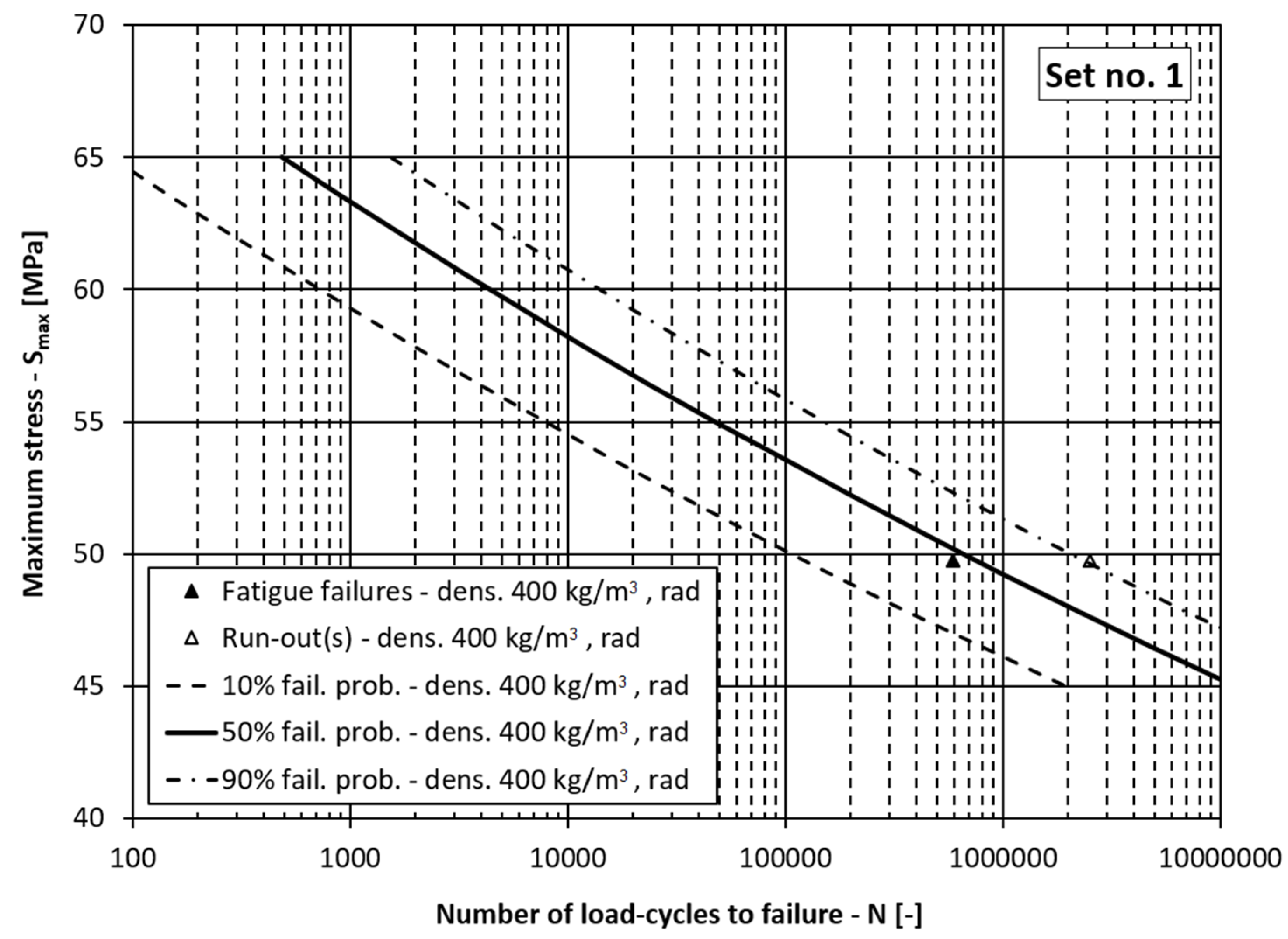 Materials 15 00536 g006 Materials 15 00536 g006