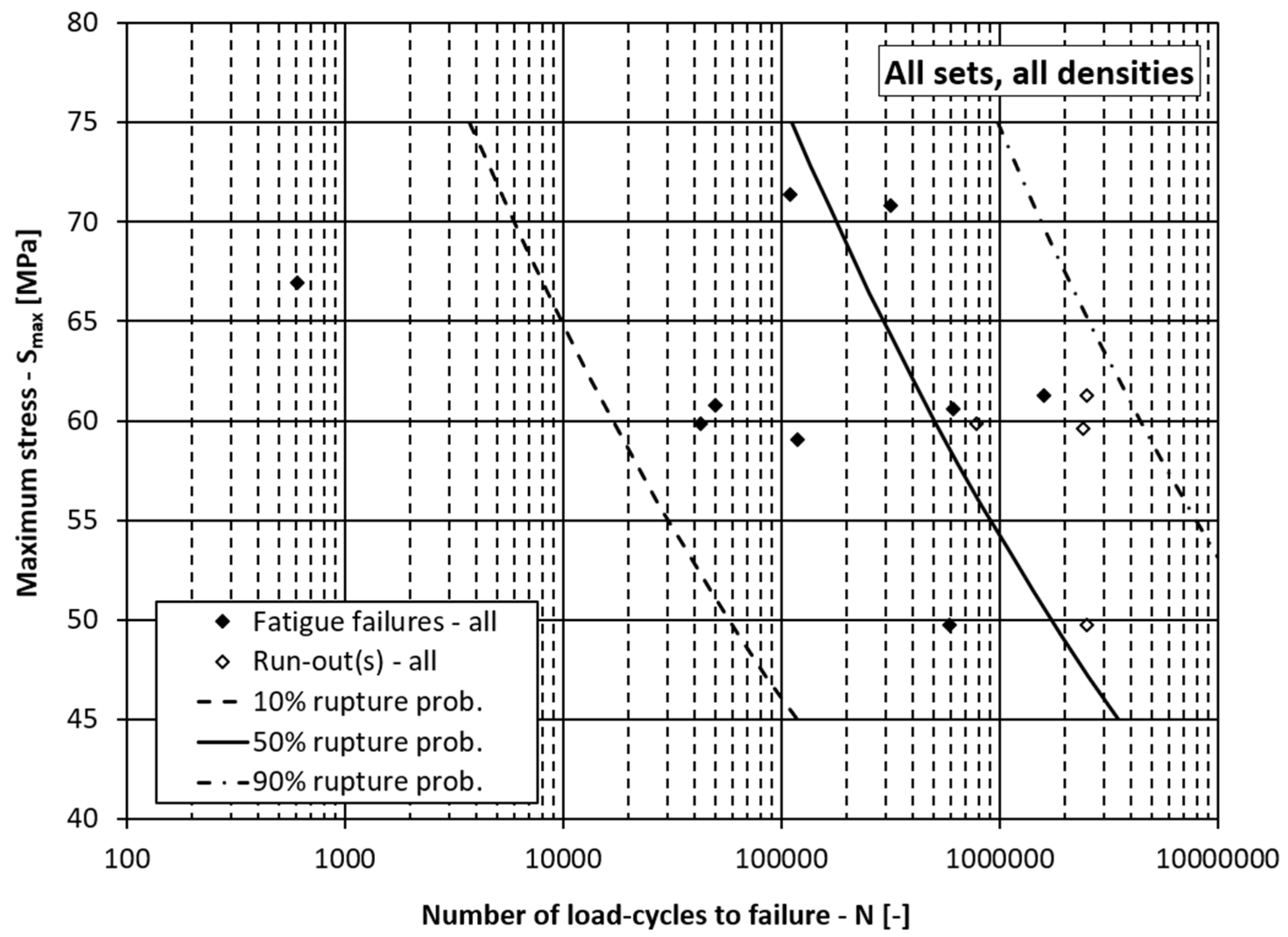 Materials 15 00536 g007 Materials 15 00536 g007