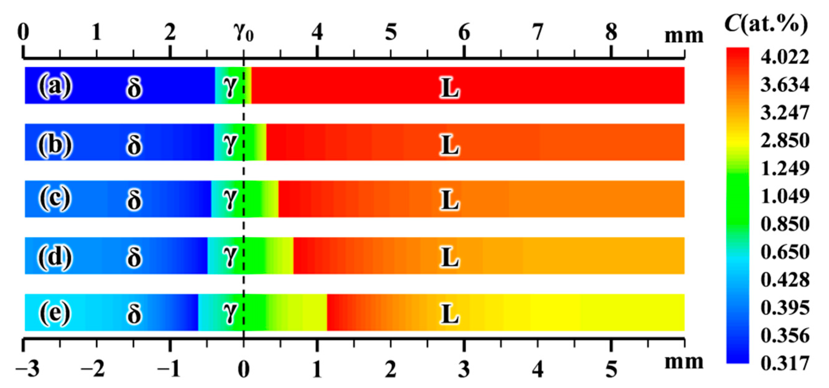 Materials 15 00537 g001 Materials 15 00537 g001