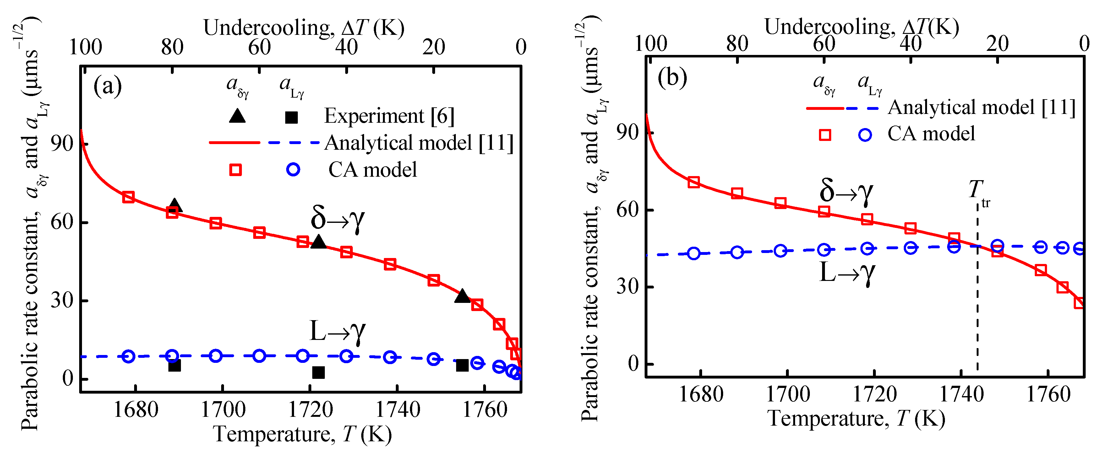 Materials 15 00537 g002 Materials 15 00537 g002