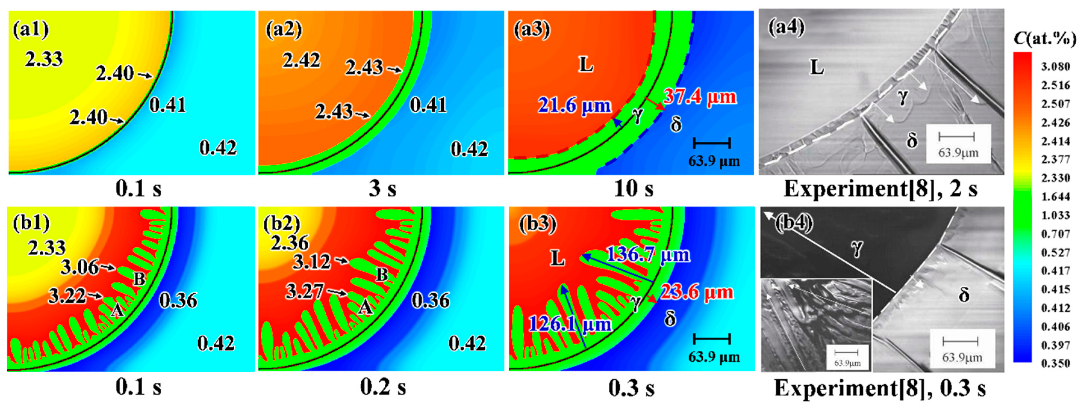 Materials 15 00537 g004 Materials 15 00537 g004