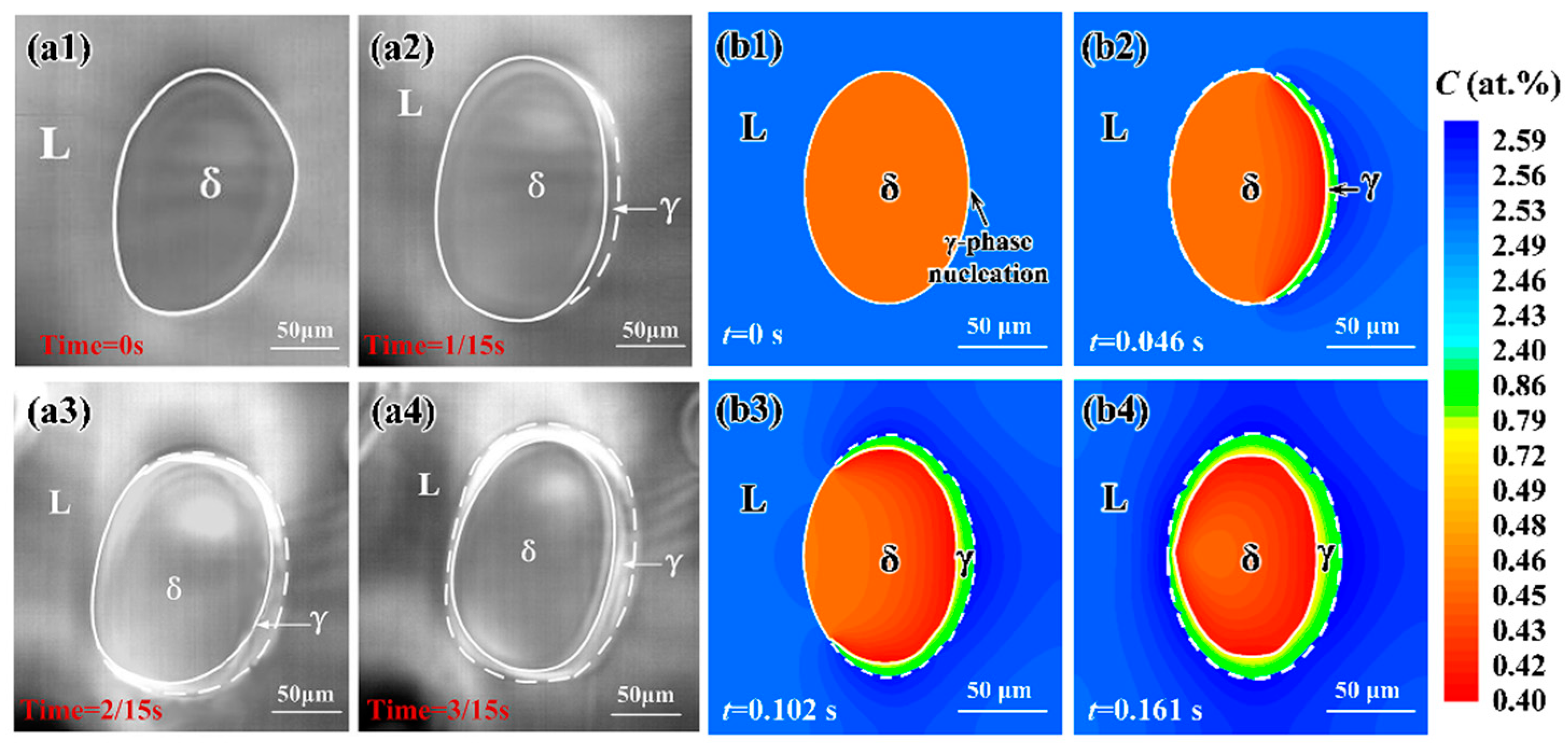 Materials 15 00537 g005 Materials 15 00537 g005