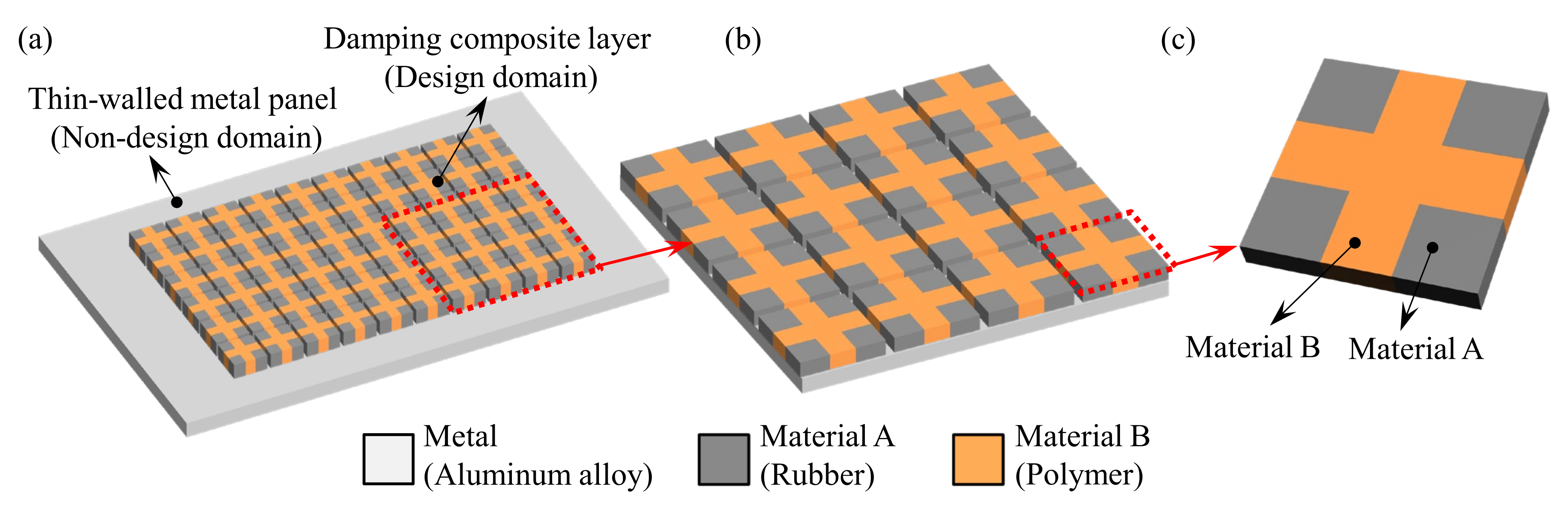 Materials 15 00538 g001