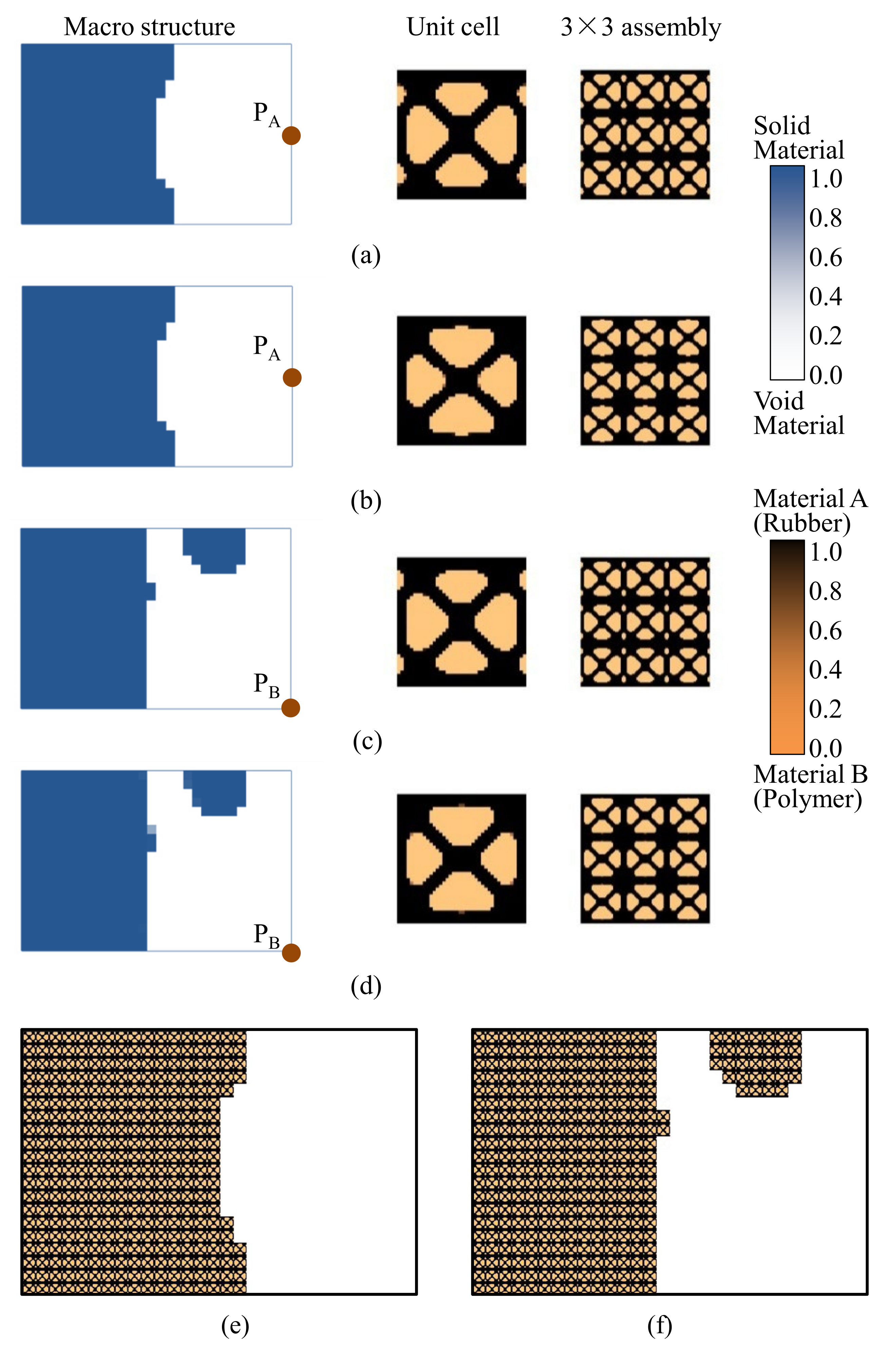 Materials 15 00538 g007