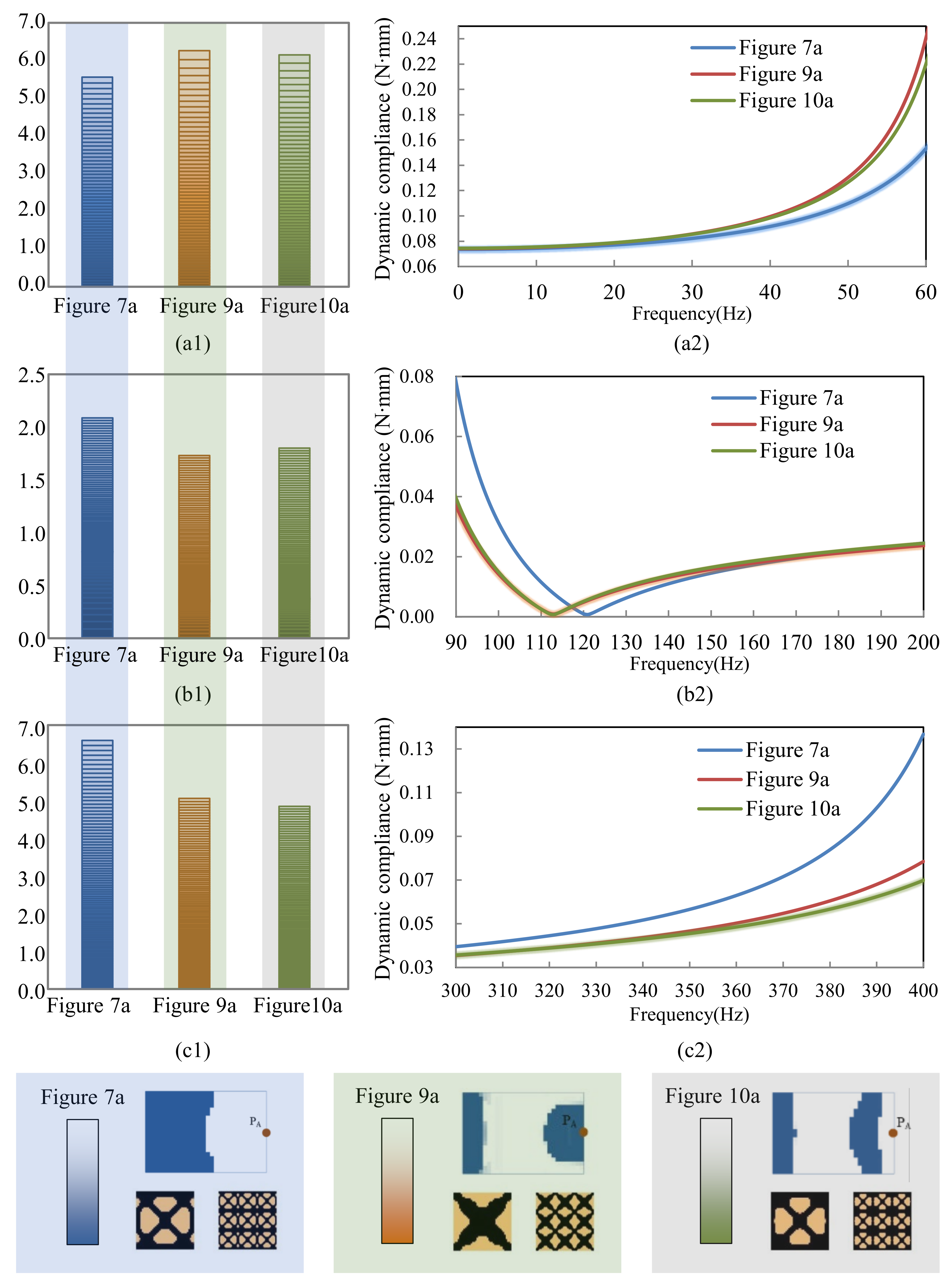 Materials 15 00538 g011
