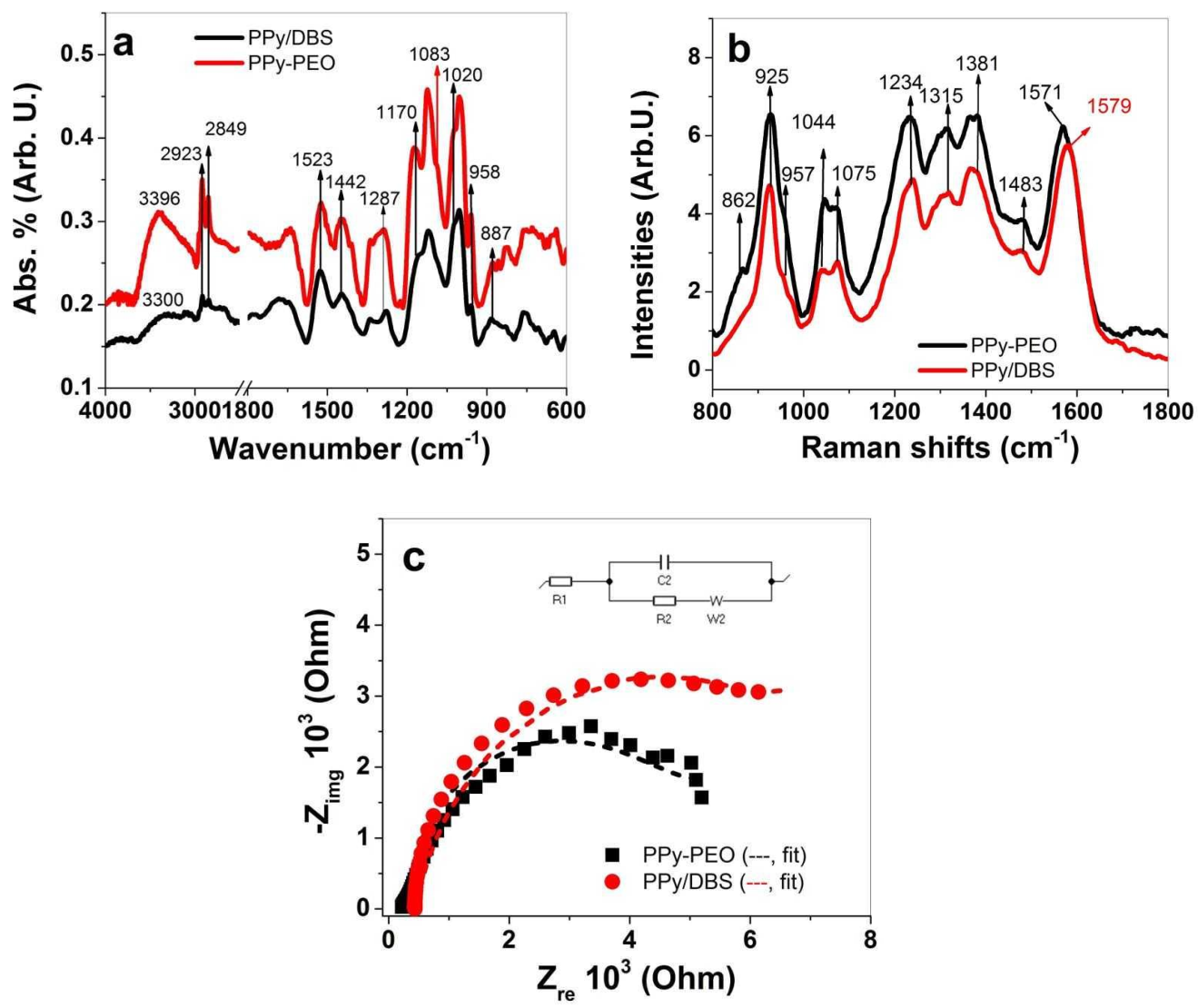 Materials 15 00540 g002
