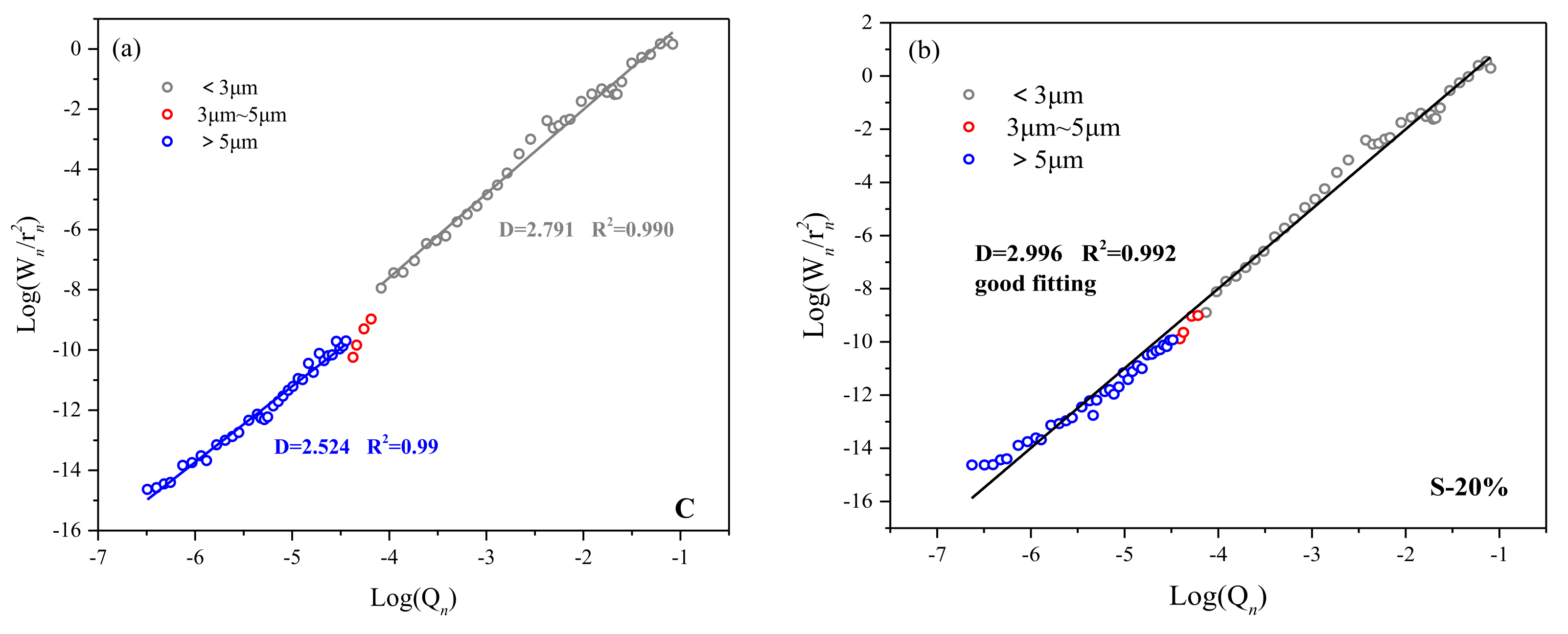 Materials 15 00541 g011a 550