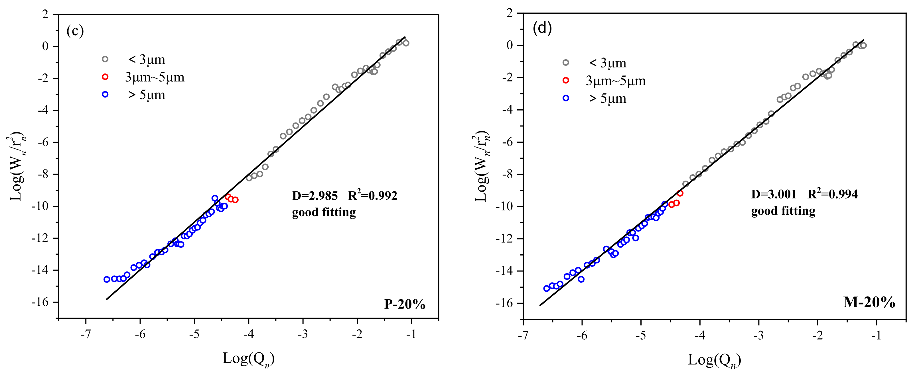 Materials 15 00541 g011b 550