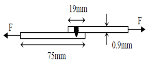 Materials 15 00543 g001