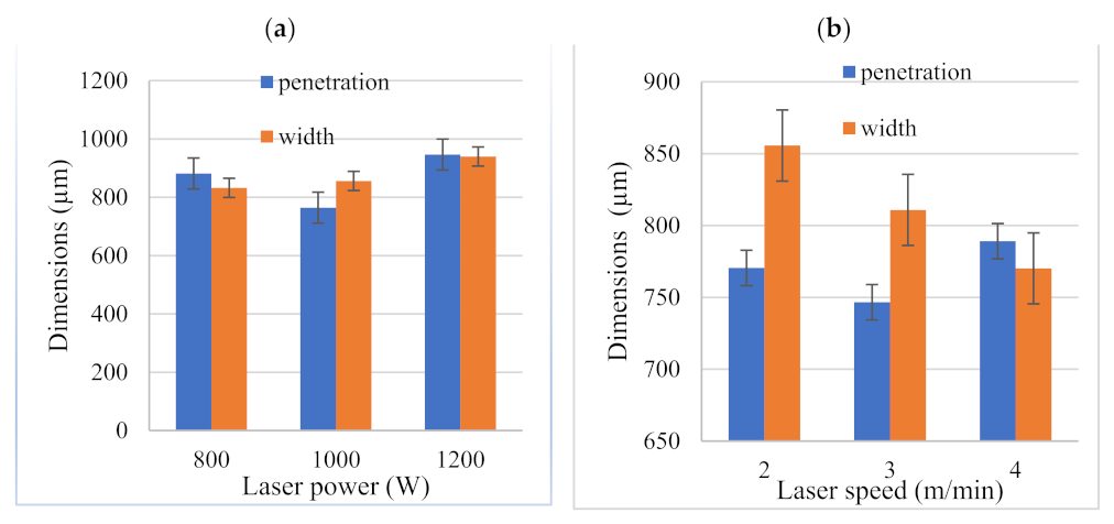 Materials 15 00543 g008