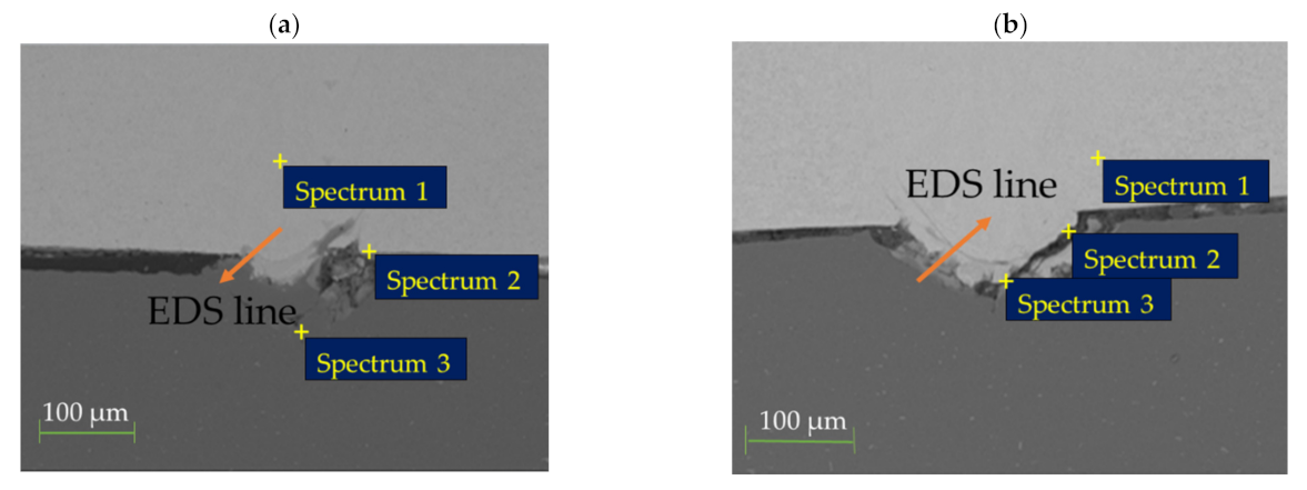 Materials 15 00543 g010a