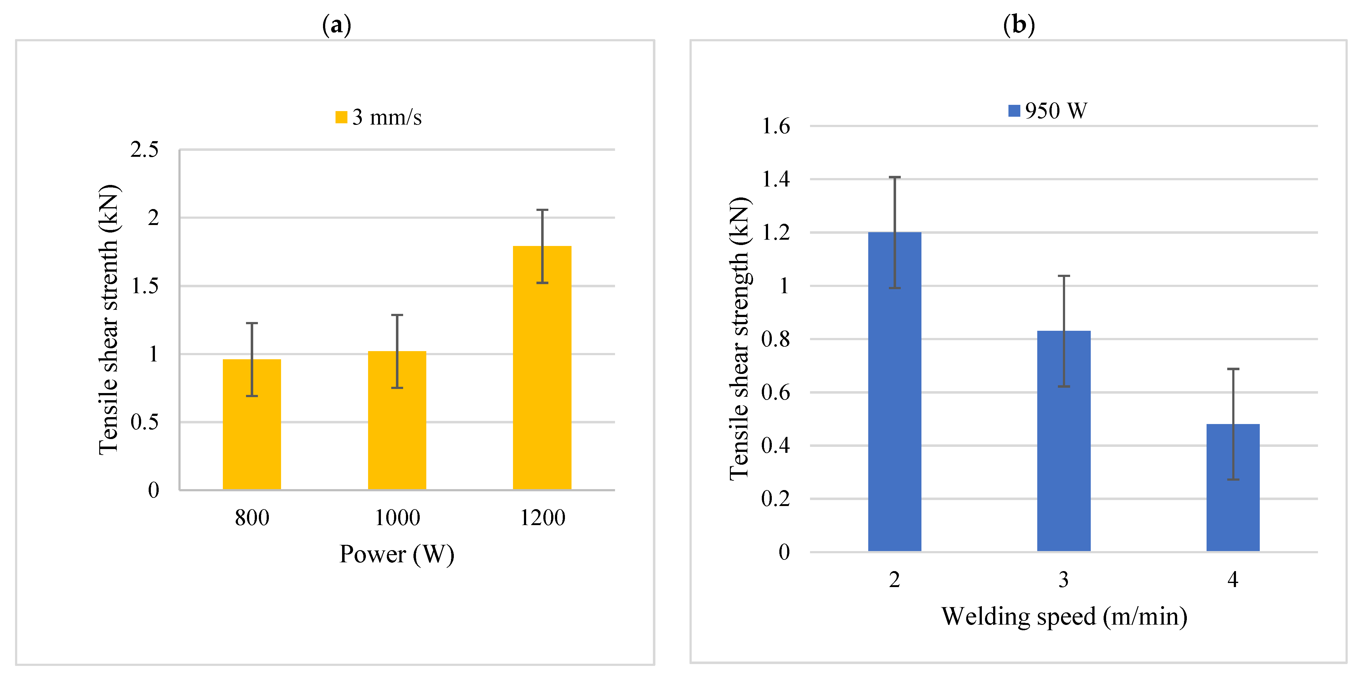 Materials 15 00543 g012