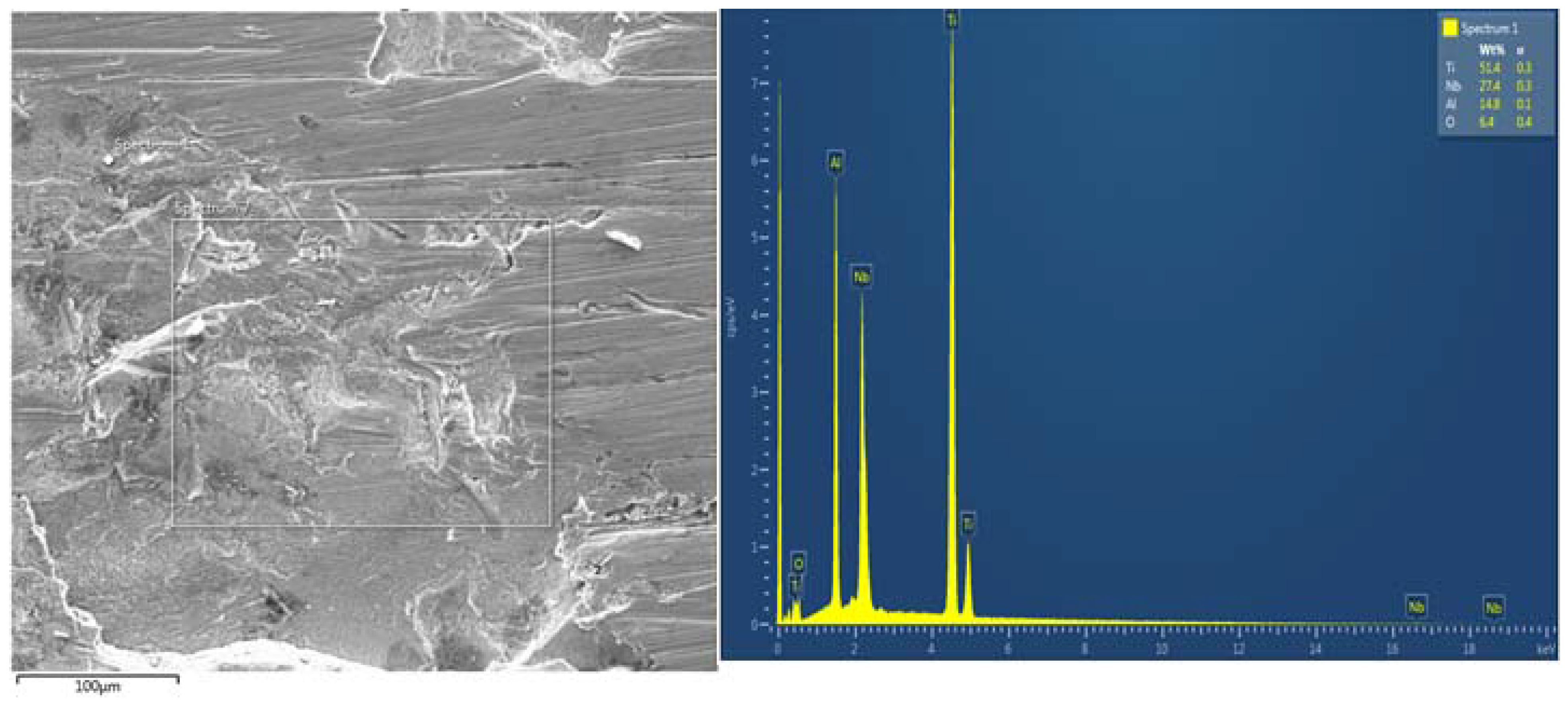 Materials 15 00544 g008