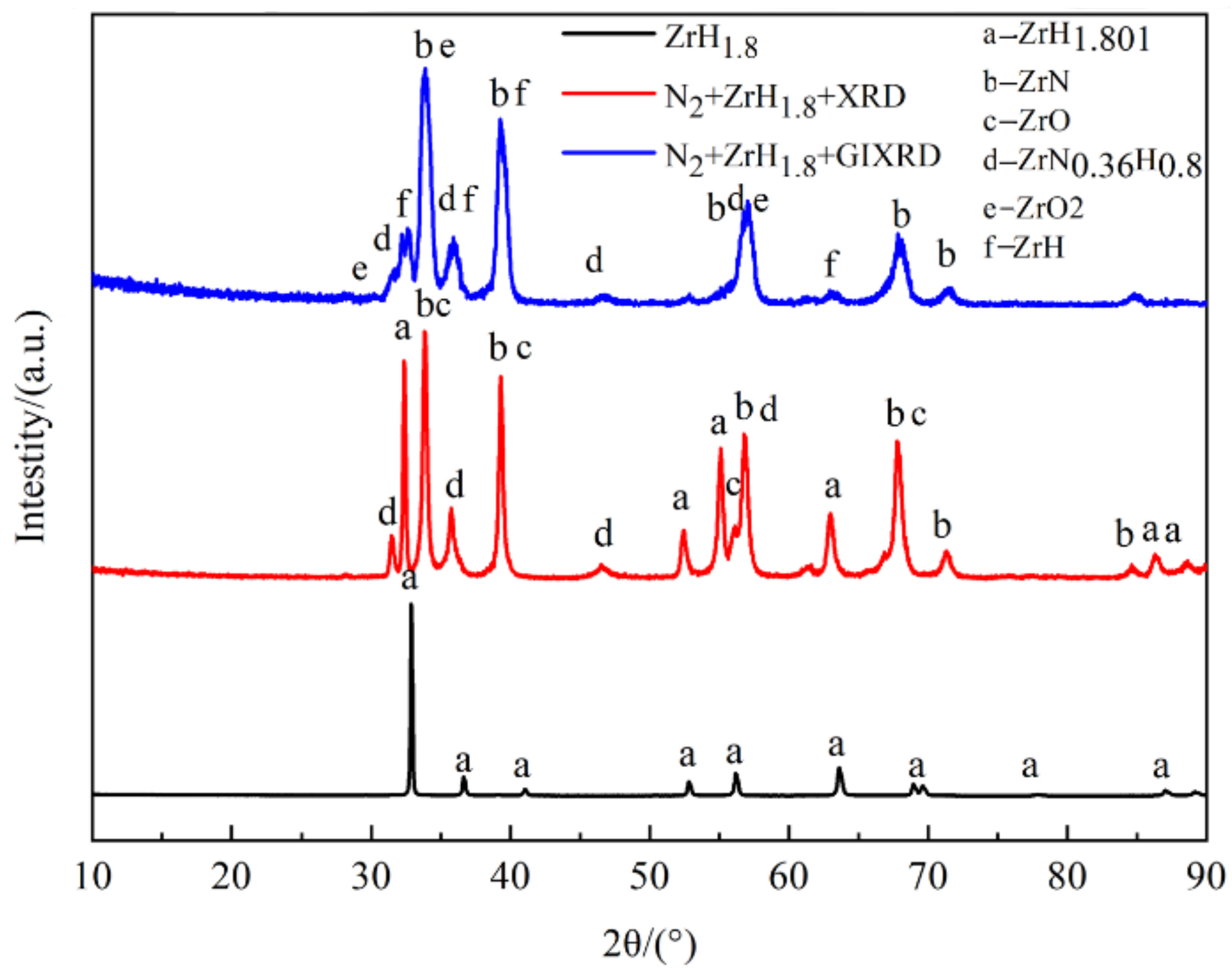 Materials 15 00550 g004
