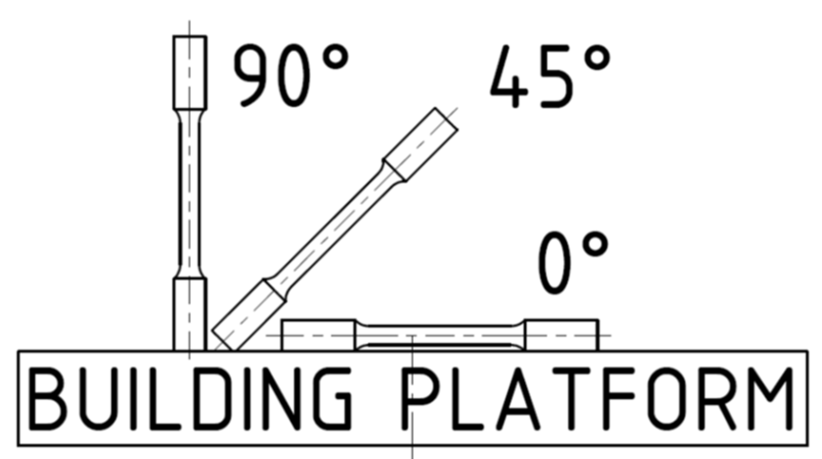 Materials 15 00551 g002 550