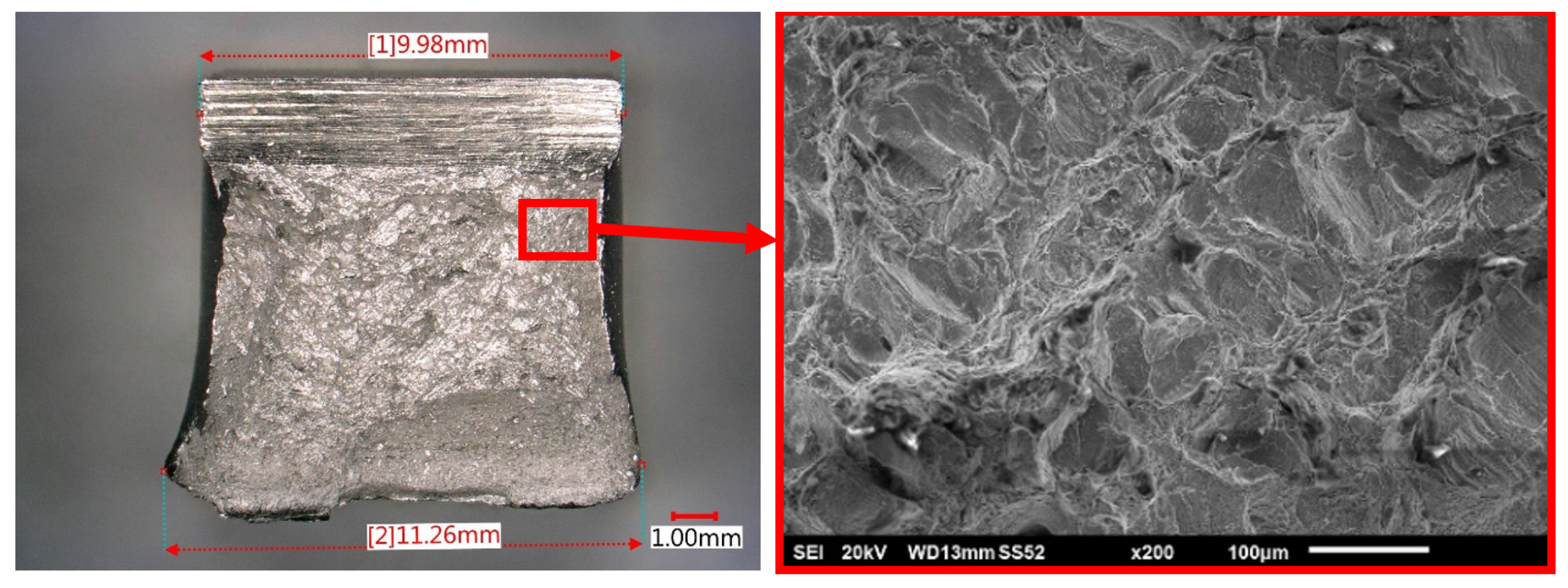 Materials 15 00551 g006 550