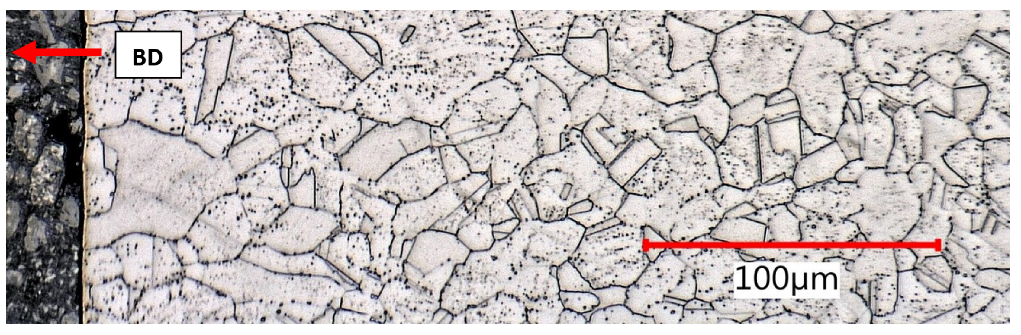 Materials 15 00551 g021 550