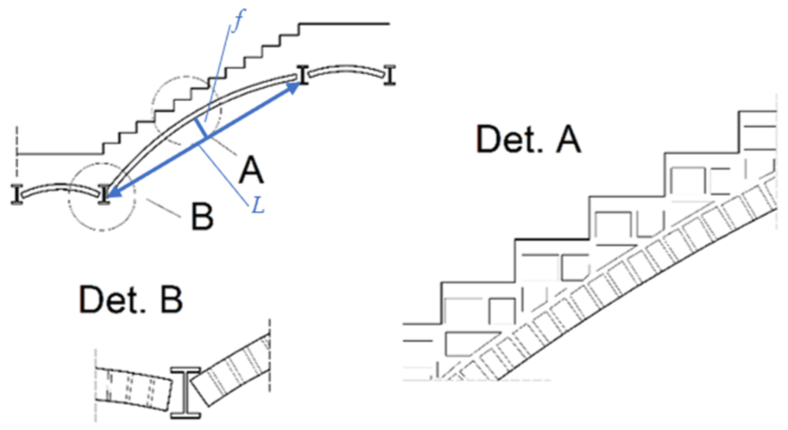 Materials 15 00552 g001 Materials 15 00552 g001
