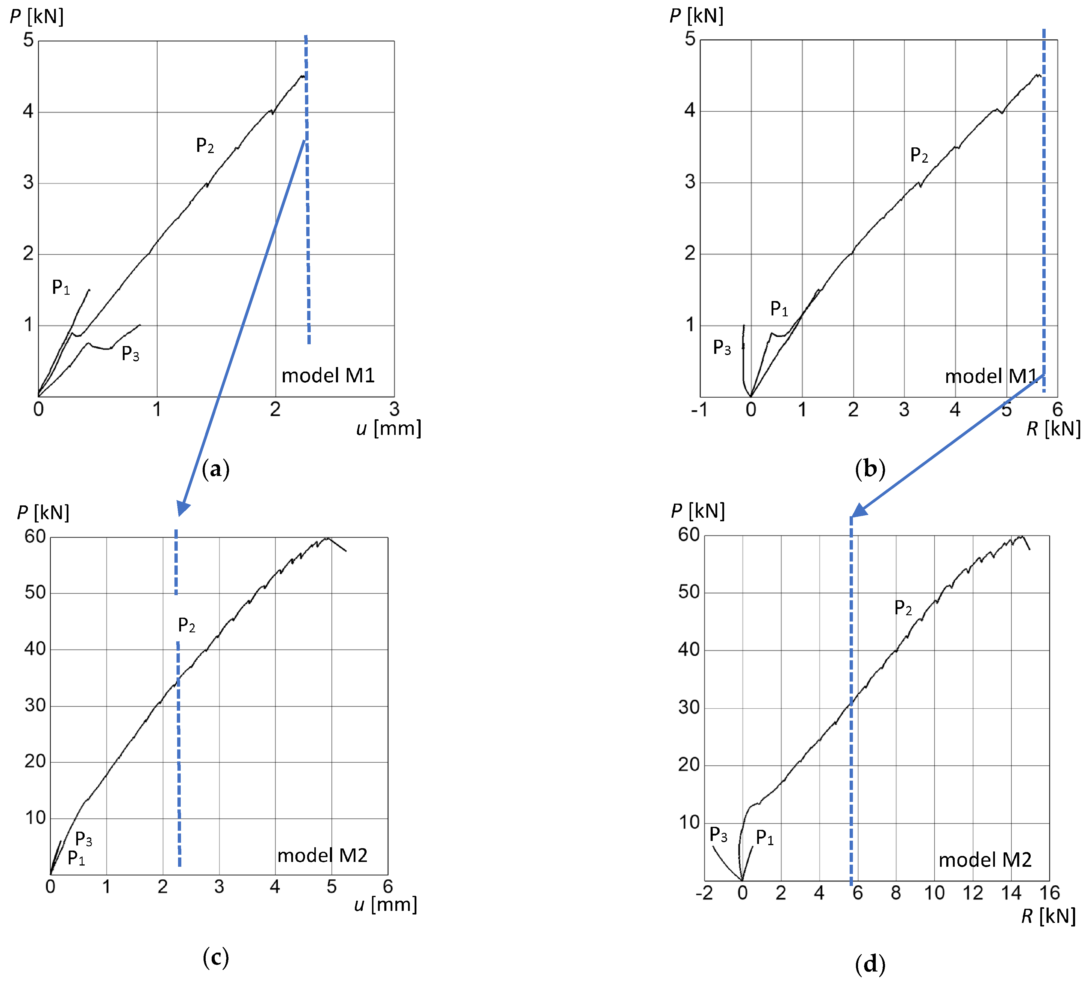 Materials 15 00552 g010 Materials 15 00552 g010