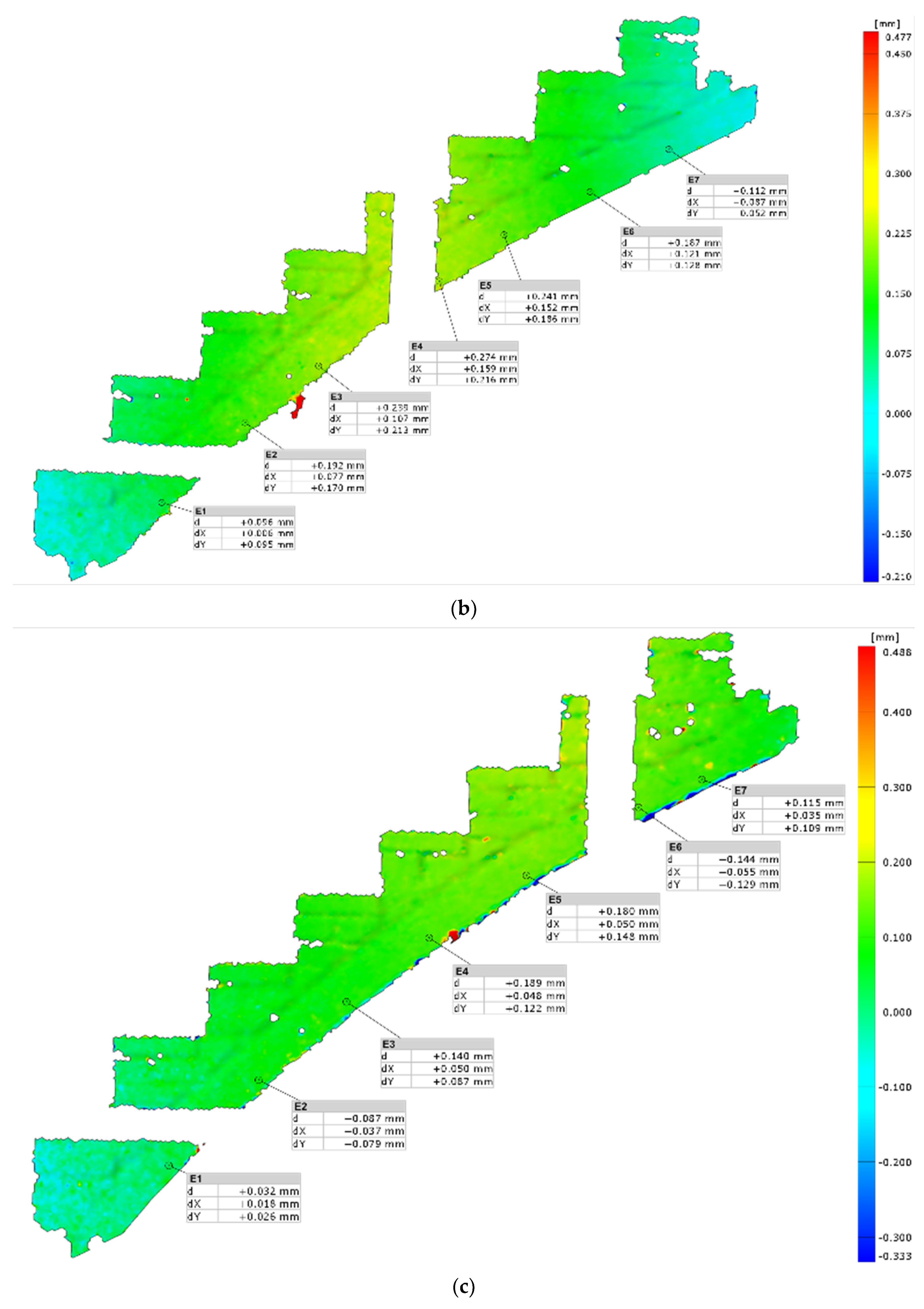 Materials 15 00552 g012b Materials 15 00552 g012b