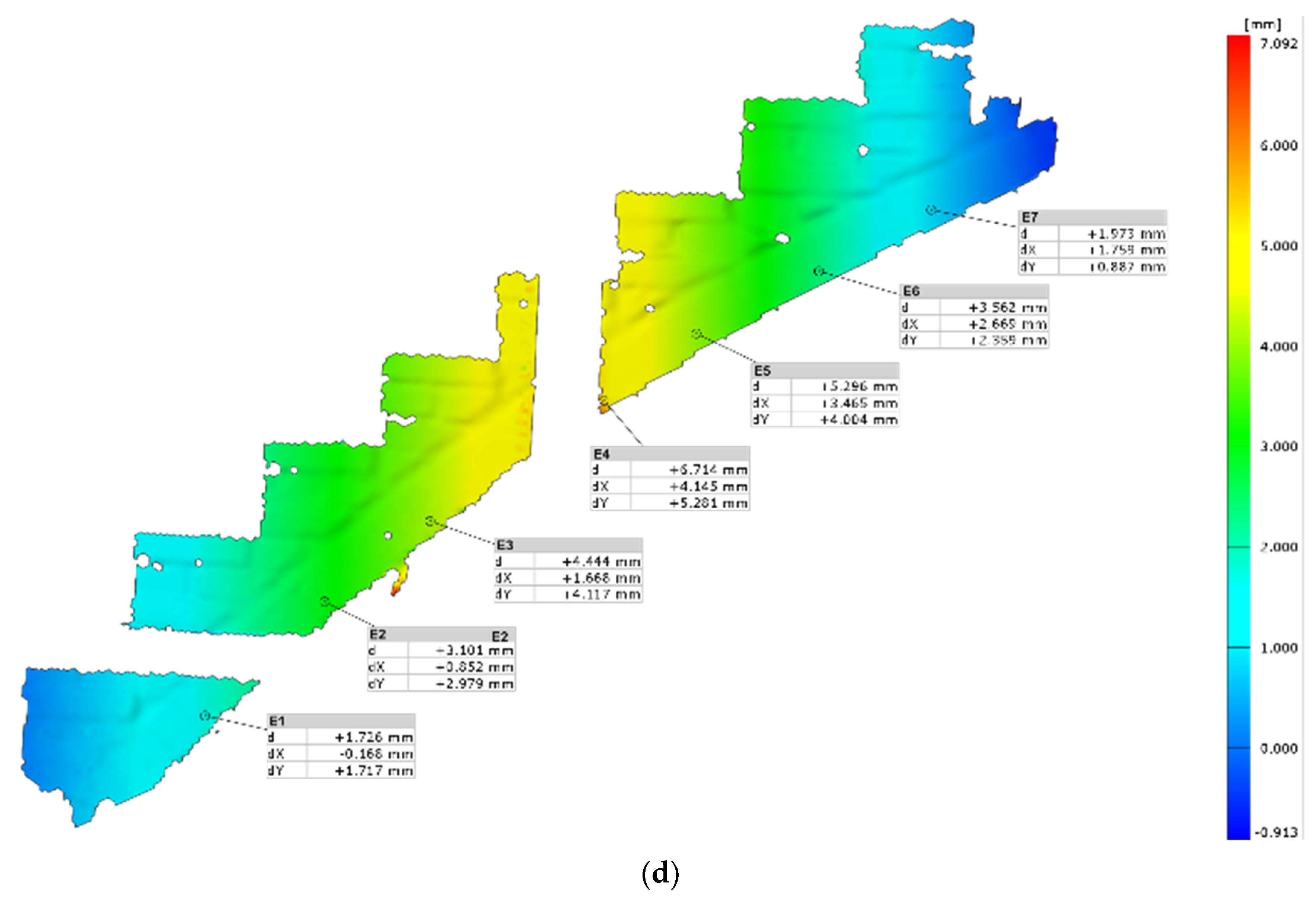Materials 15 00552 g012c Materials 15 00552 g012c