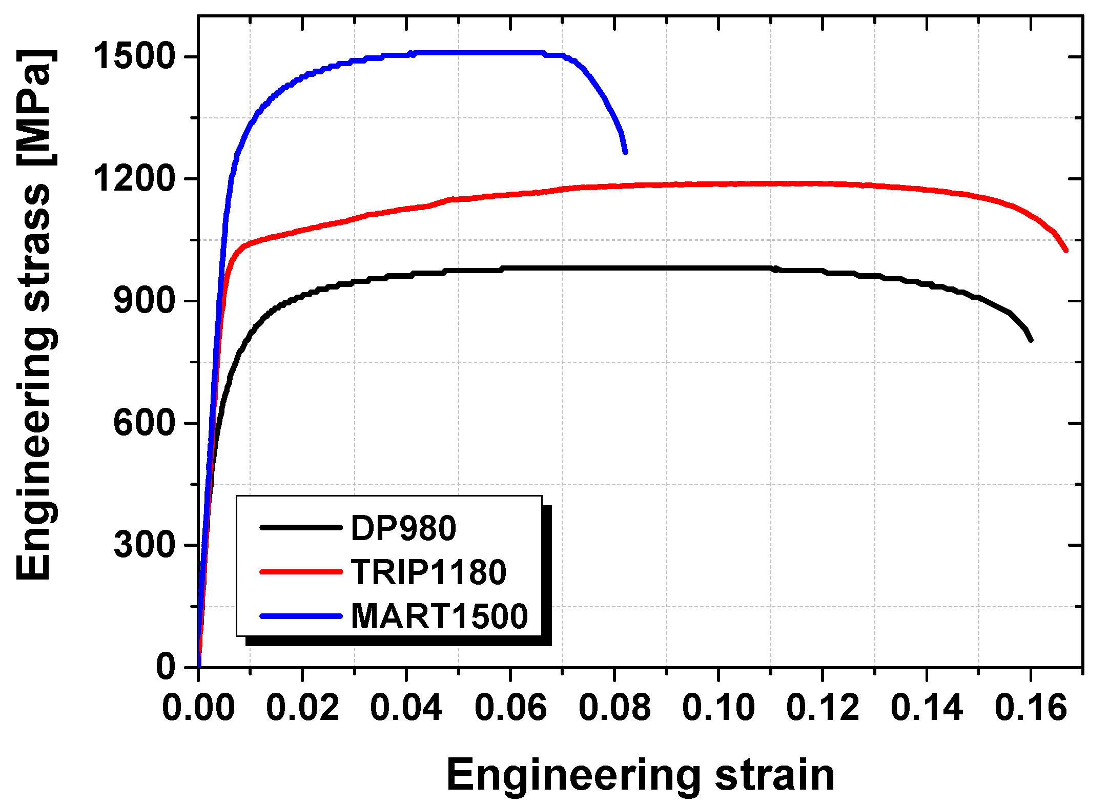 Materials 15 00553 g001