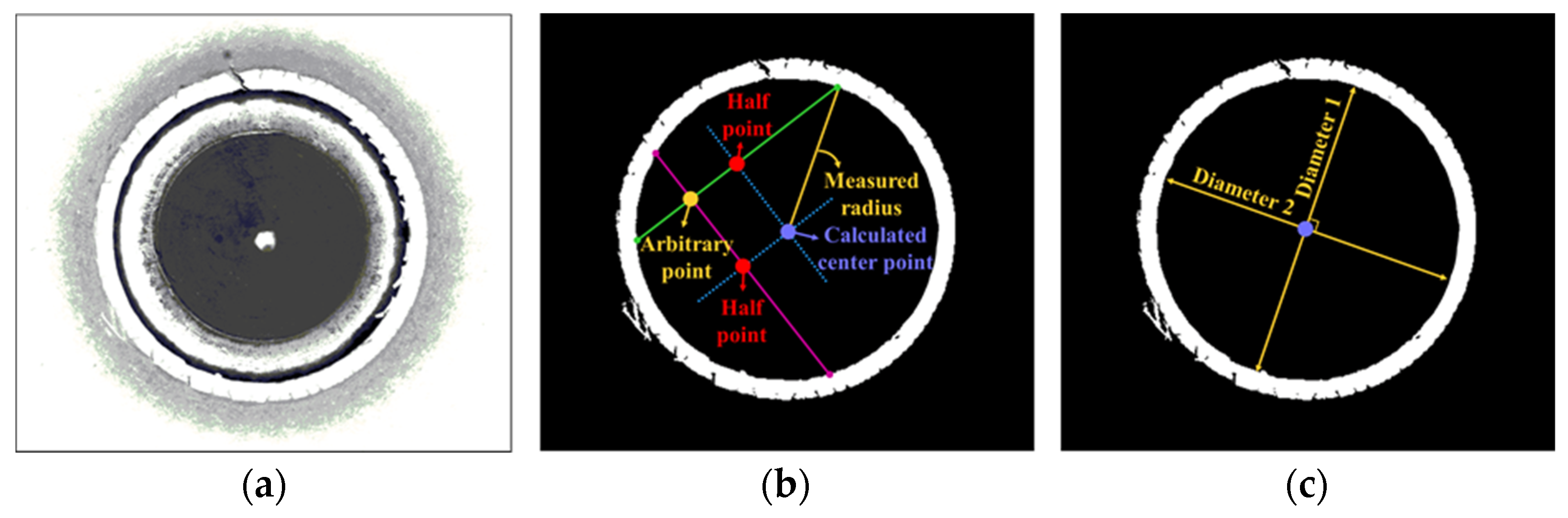 Materials 15 00553 g004