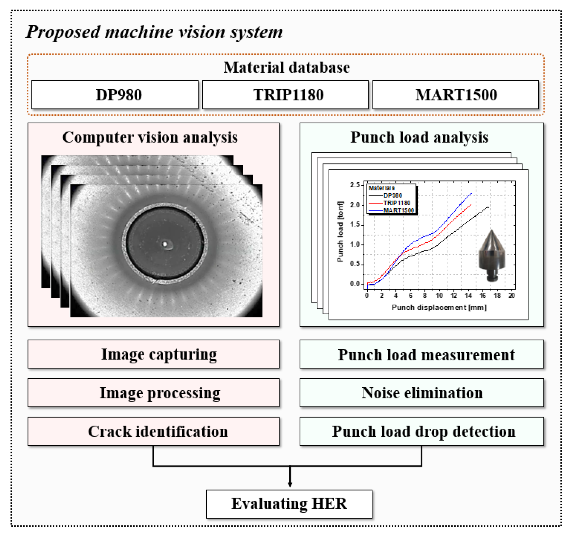 Materials 15 00553 g011