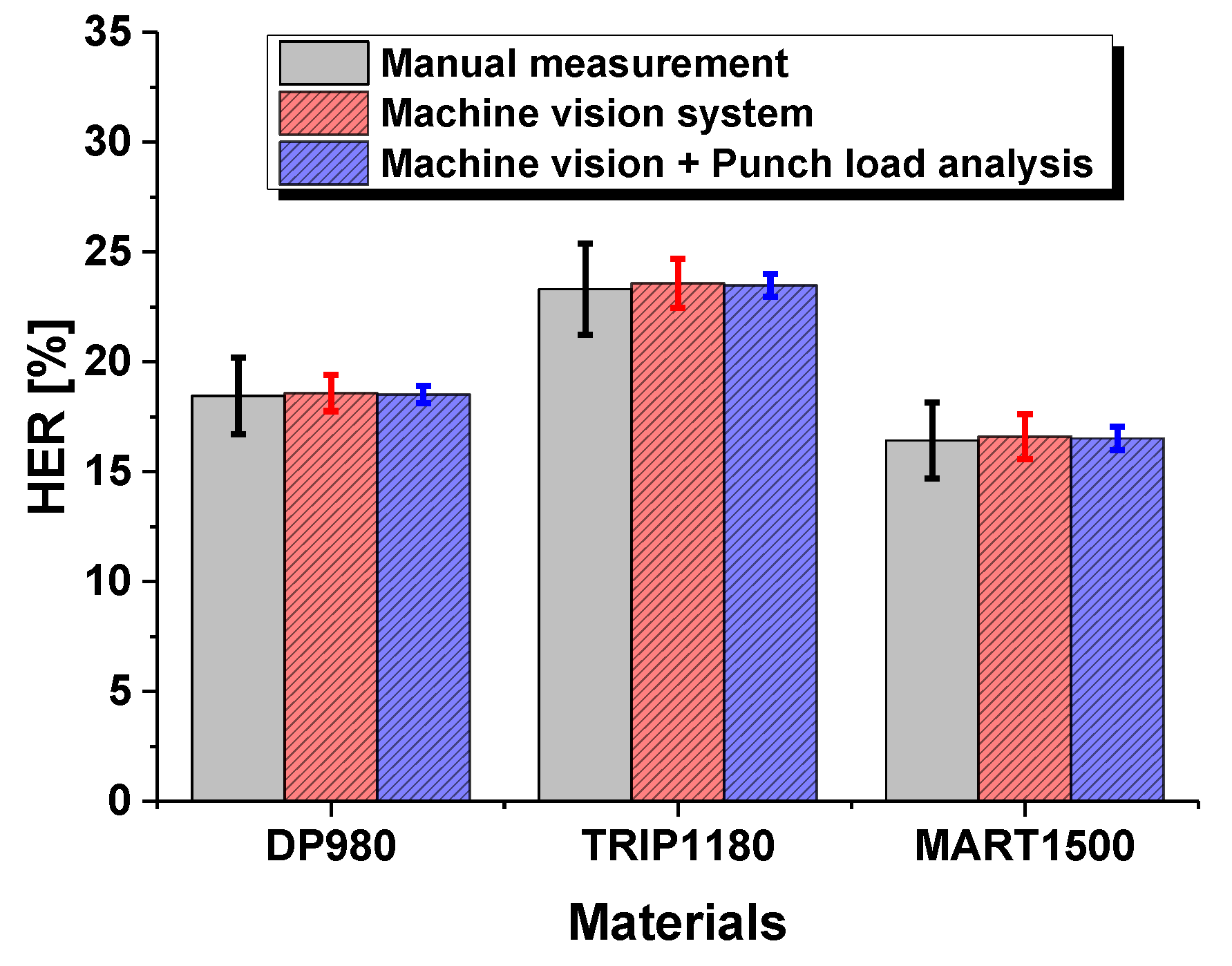 Materials 15 00553 g012