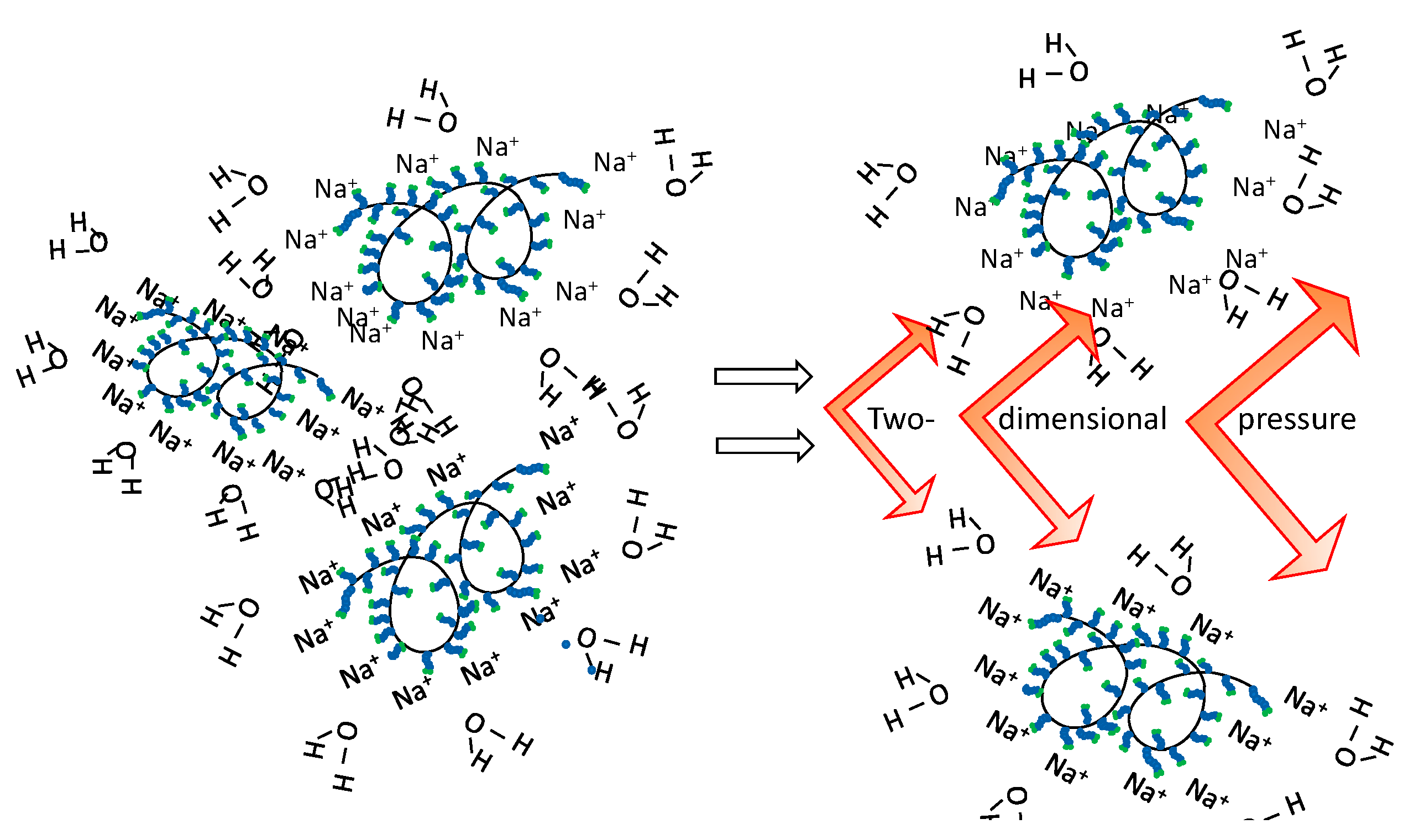 Materials 15 00556 g006 550