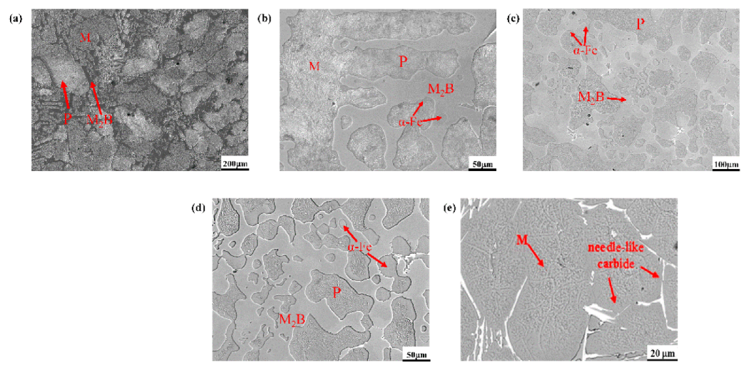 Materials 15 00557 g003
