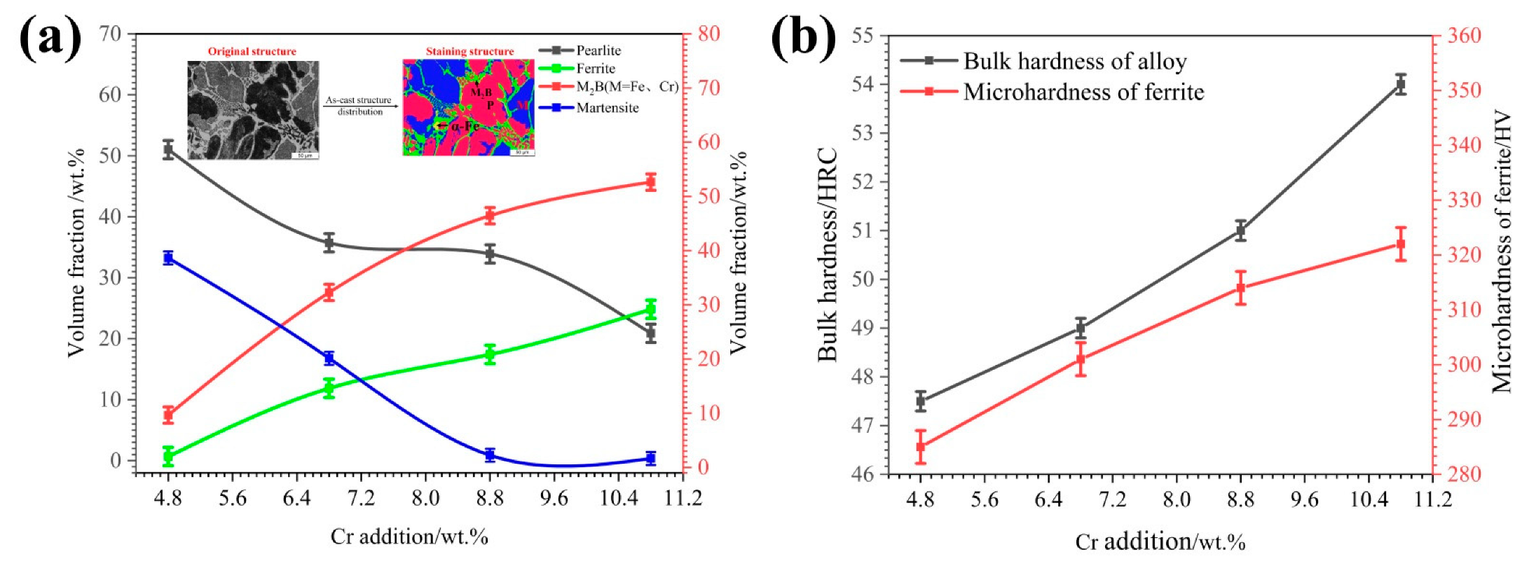 Materials 15 00557 g004