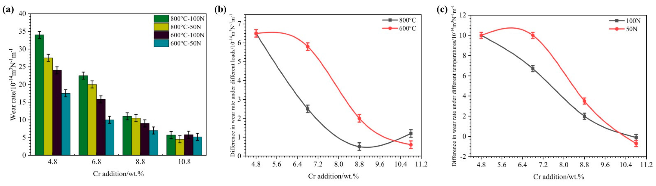 Materials 15 00557 g005