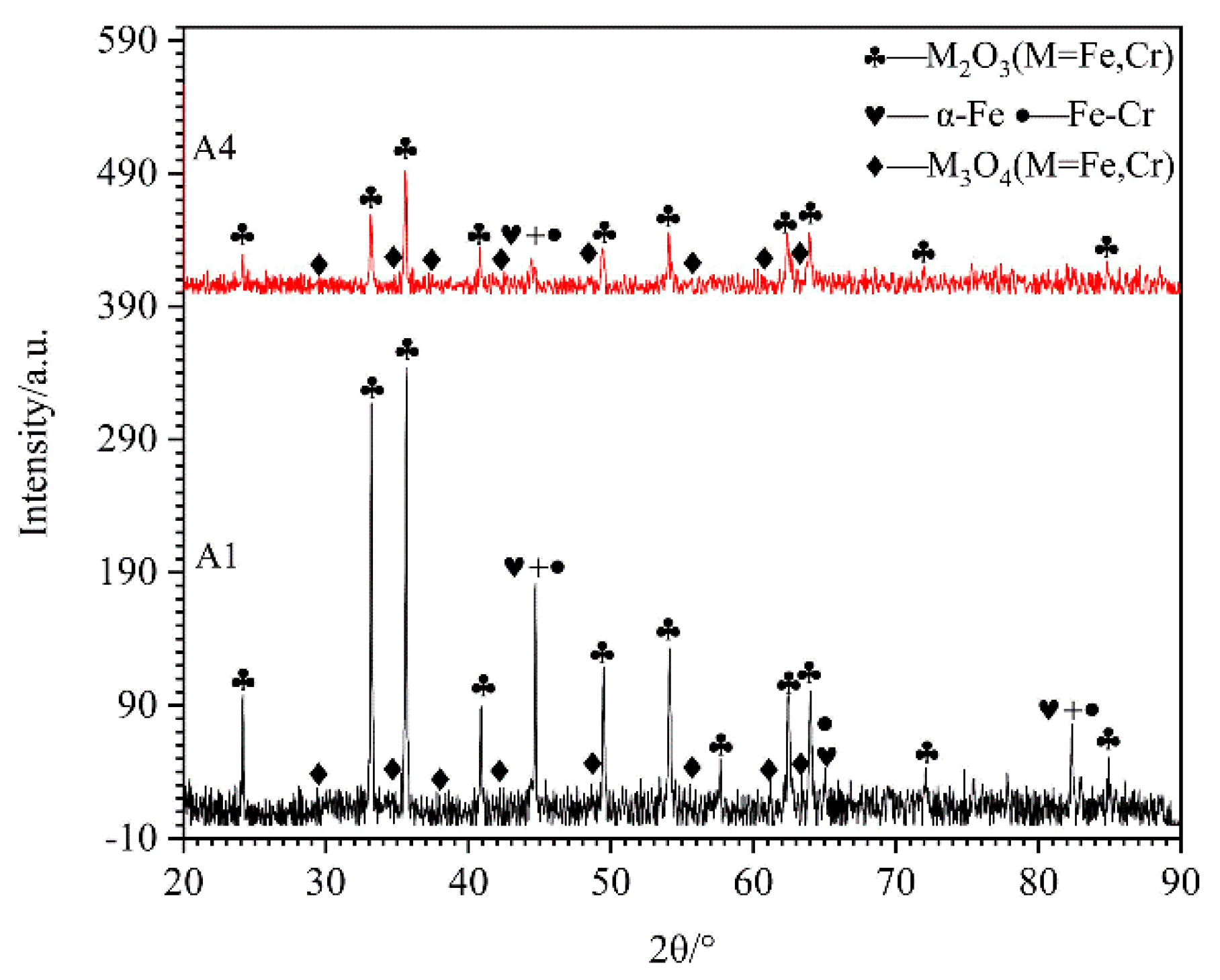Materials 15 00557 g010
