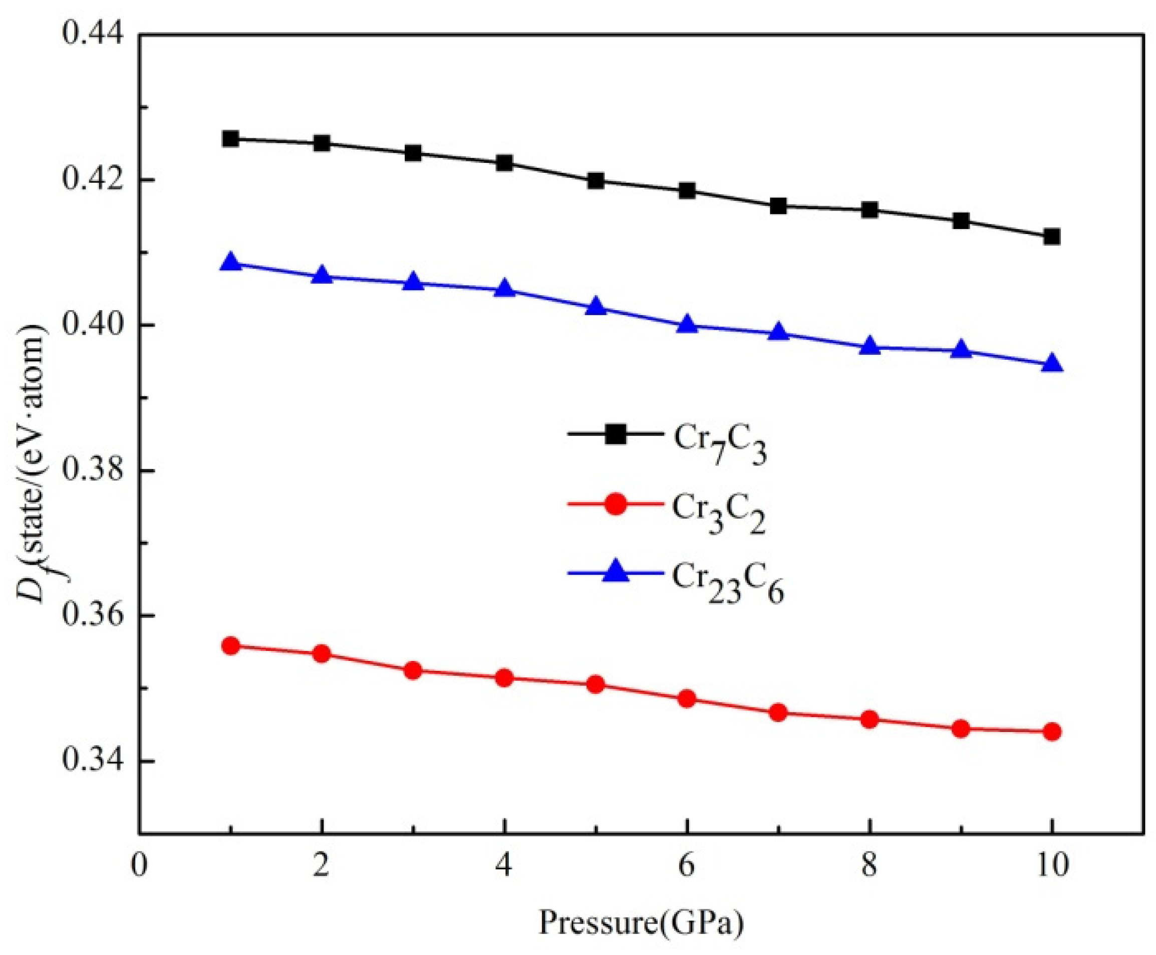 Materials 15 00558 g005 Materials 15 00558 g005