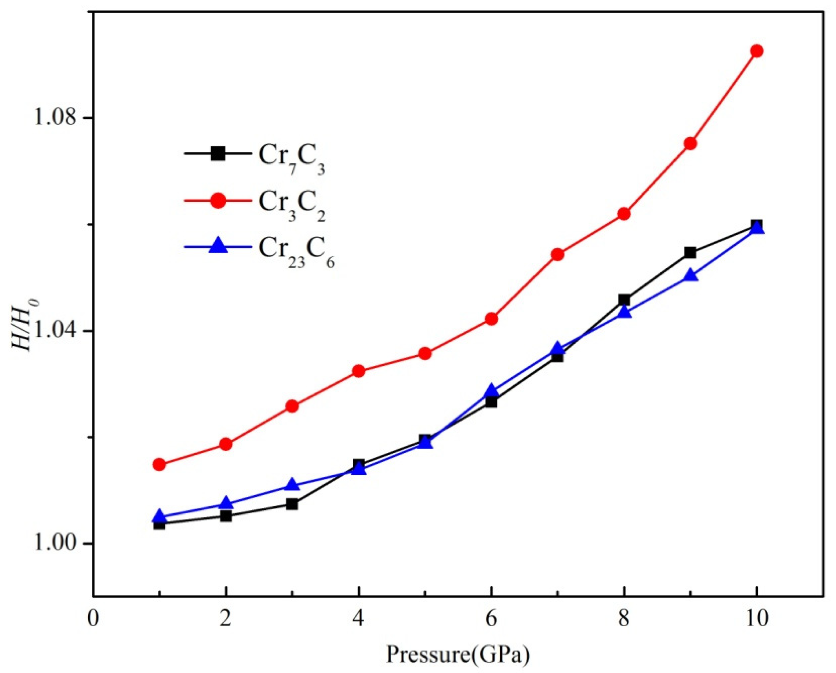 Materials 15 00558 g010 Materials 15 00558 g010