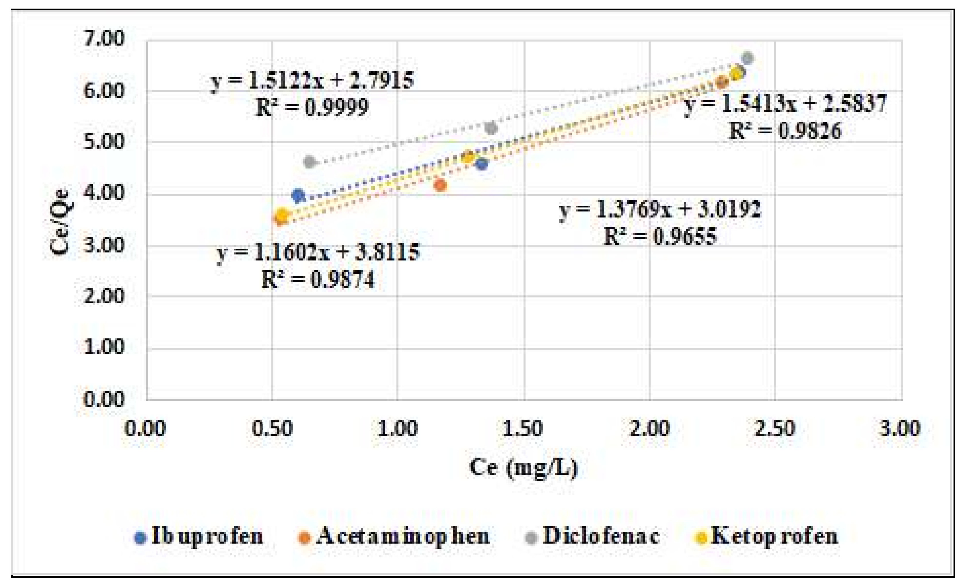 Materials 15 00559 g003