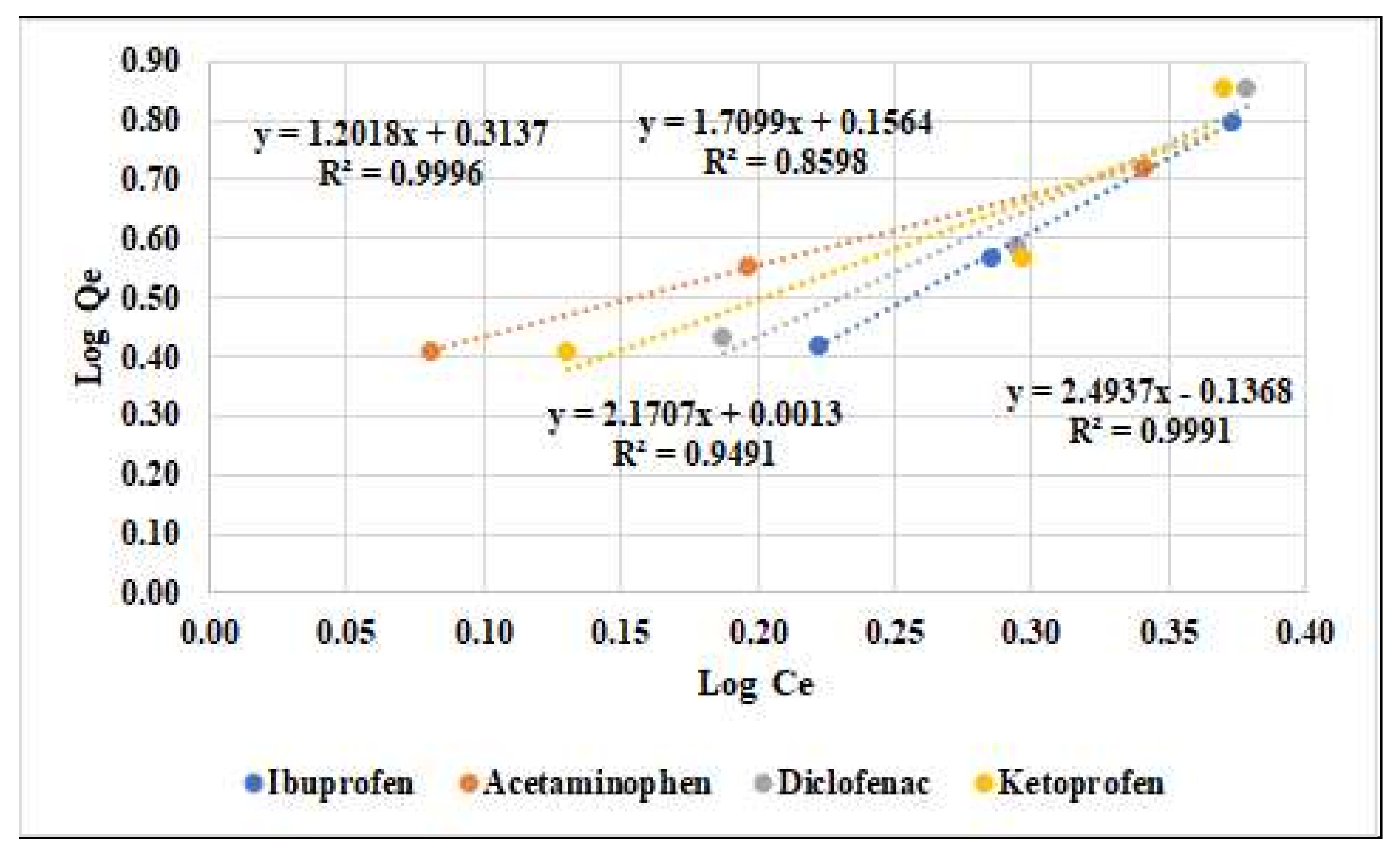Materials 15 00559 g004