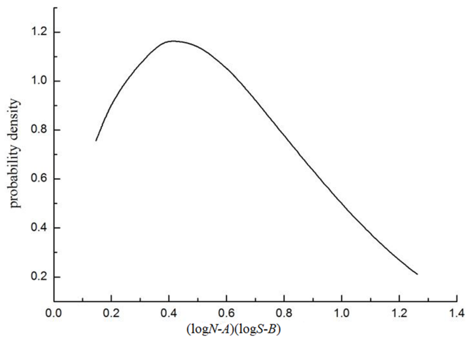 Materials 15 00560 g004