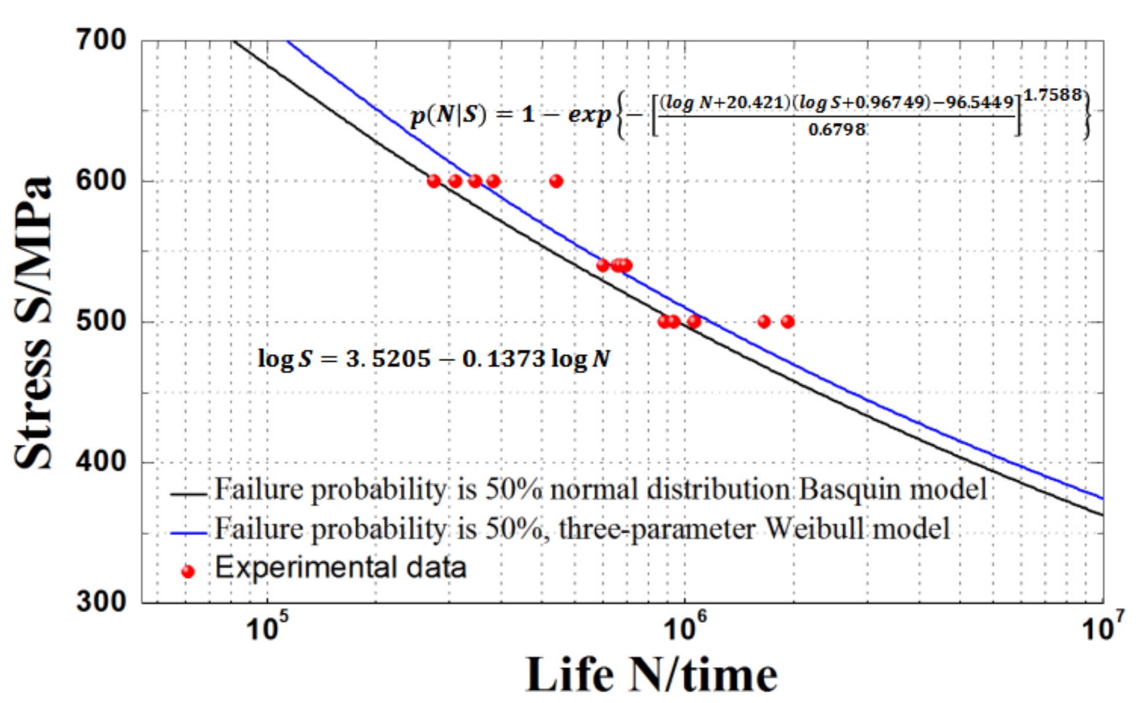 Materials 15 00560 g005